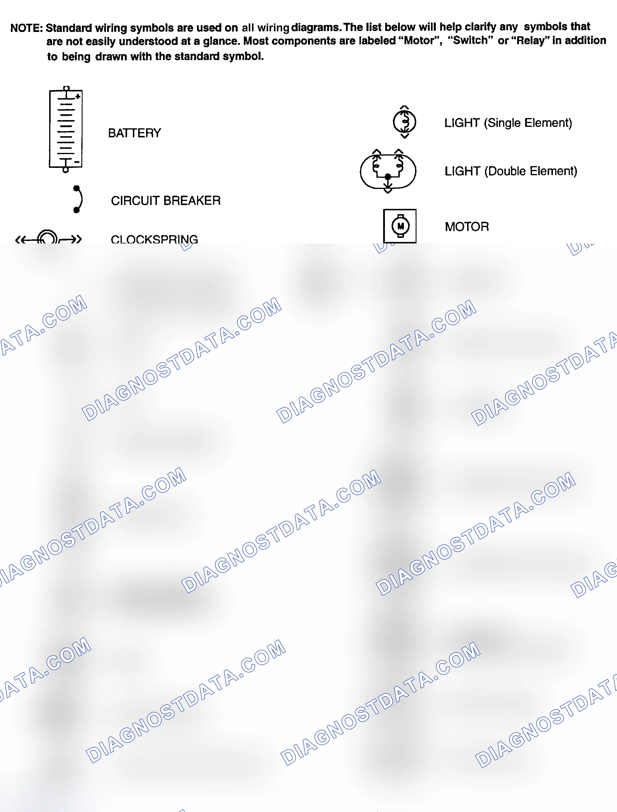 Scheme 1: Identifying Standard Wiring Diagram Symbols