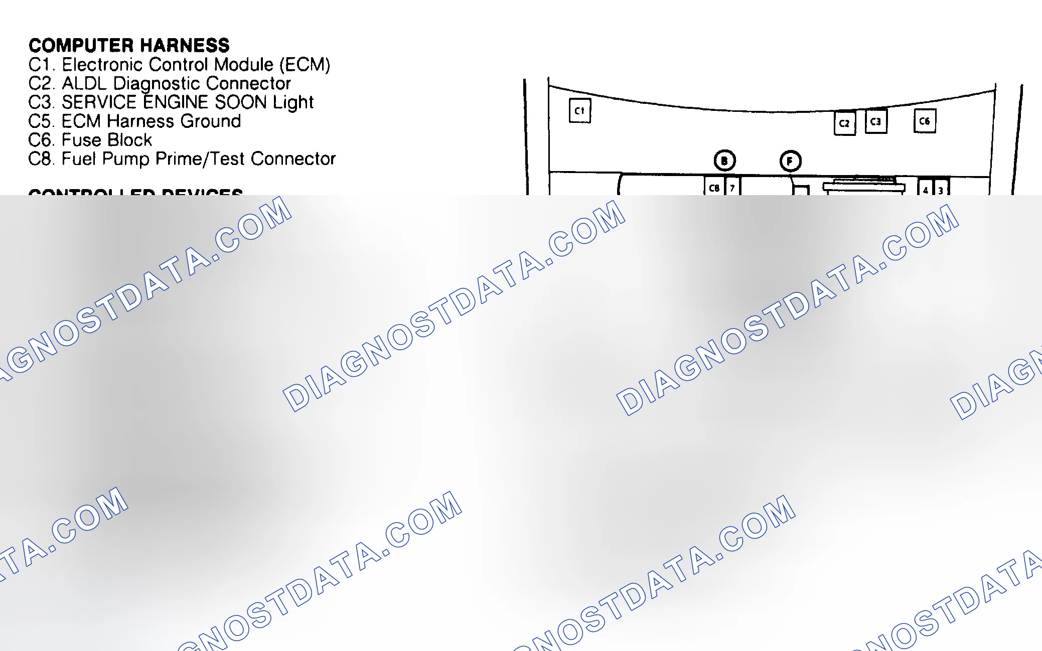Scheme 2: Component Locations (2 Of 5)