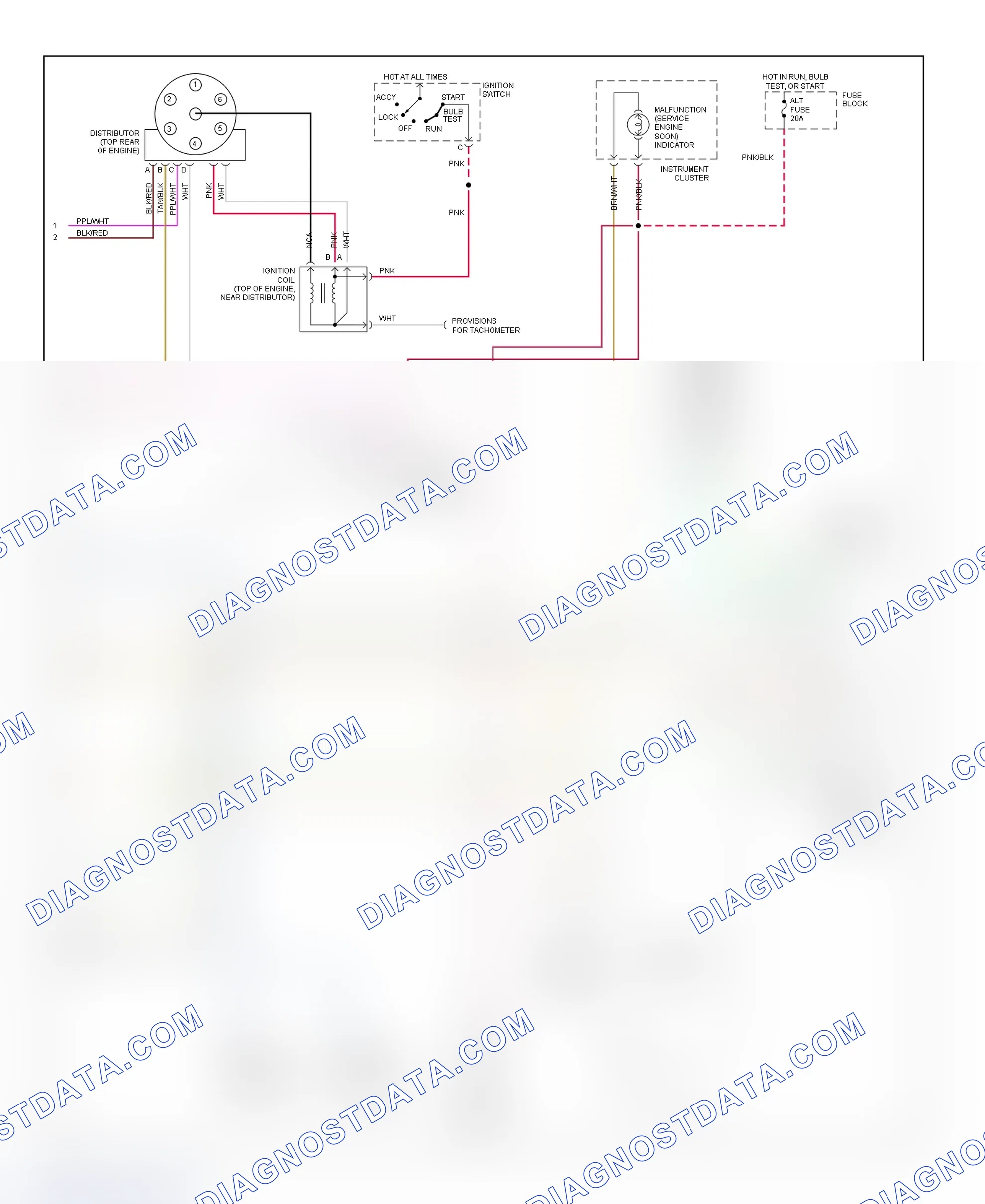 Scheme 99: Wiring Diagram ("P" Series - 5.7L With M/T - 2 Of 2)
