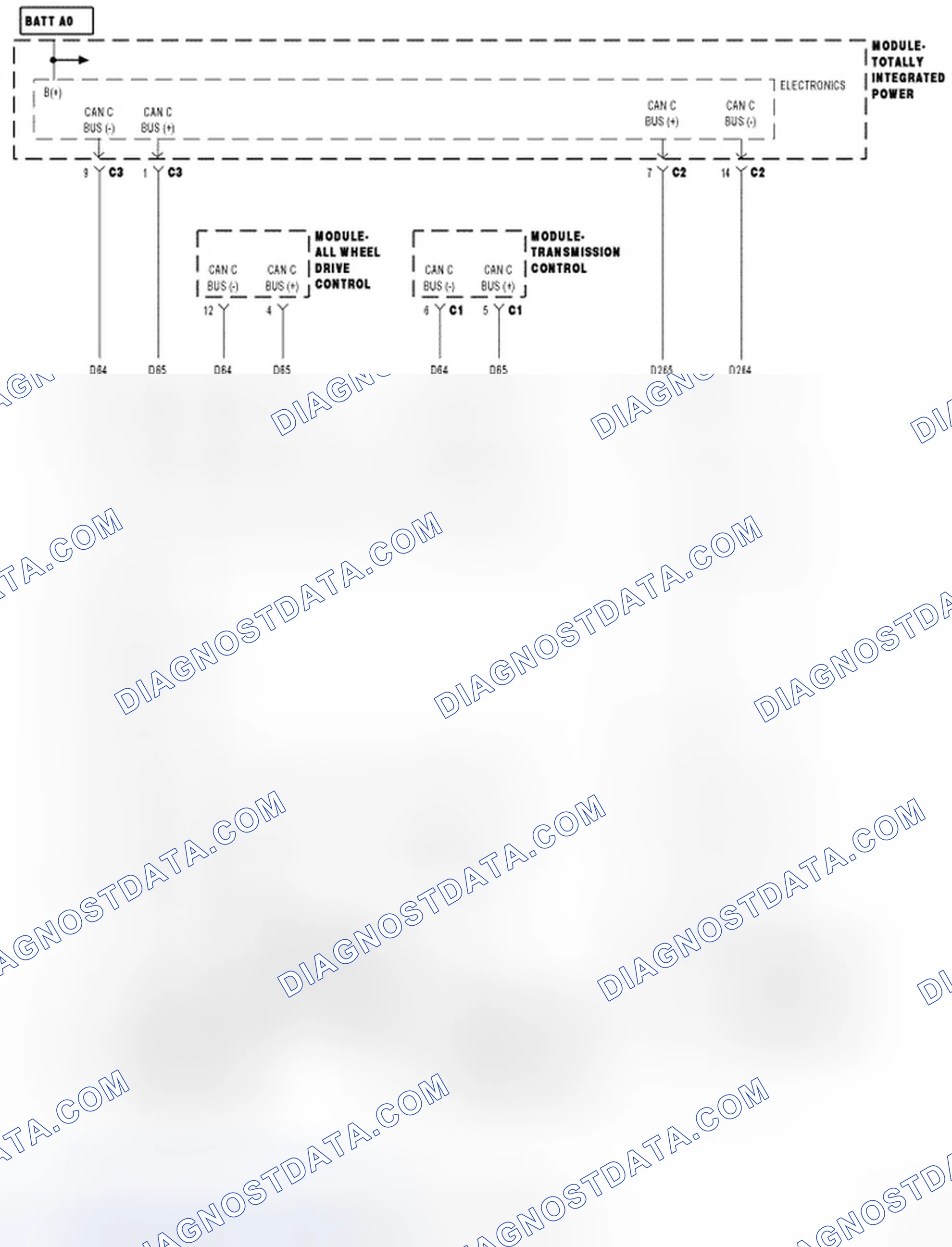 Scheme 33: Circuit Schematic