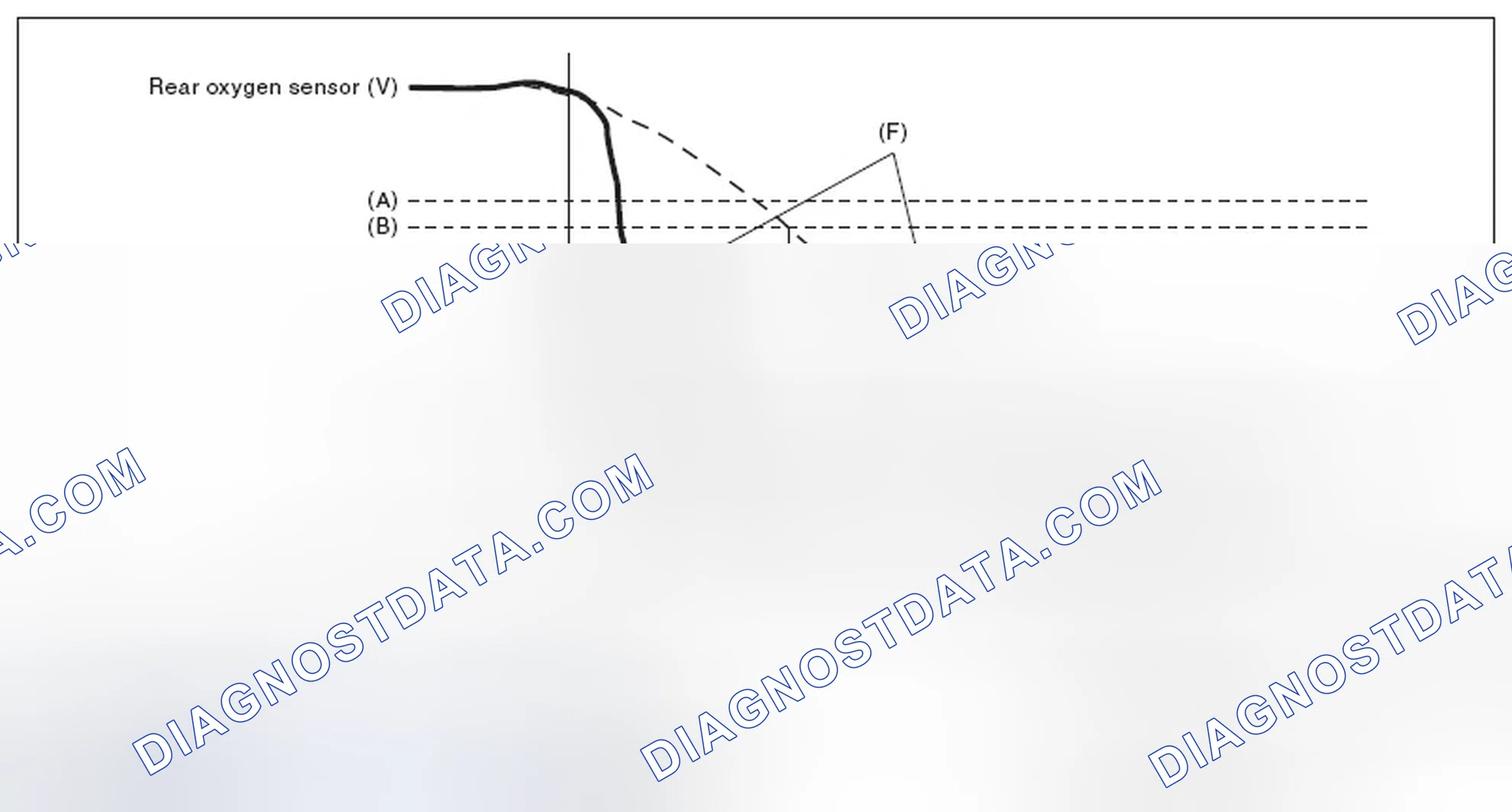 Scheme 28: DIAGNOSTIC METHOD