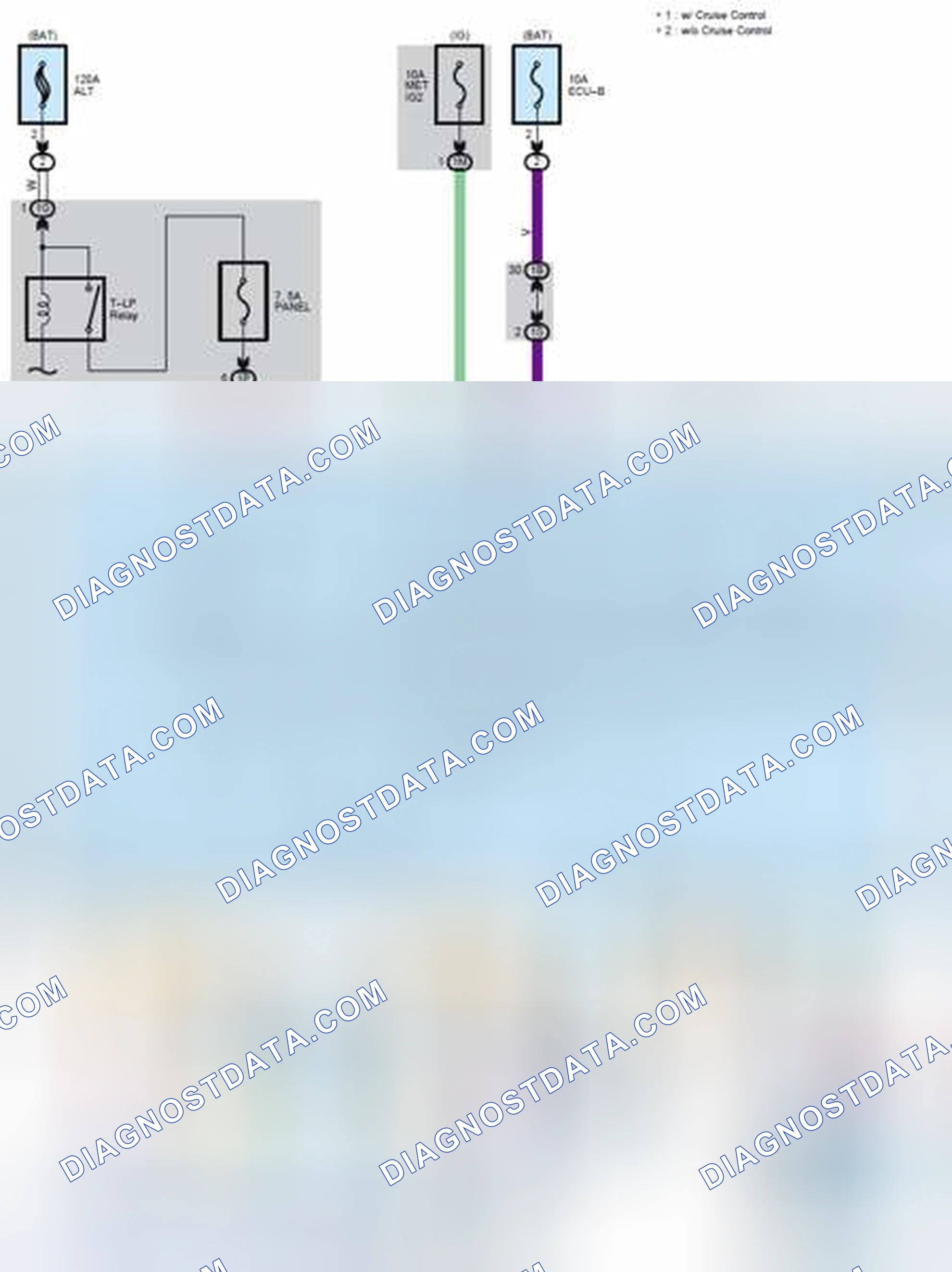 Scheme 87: Combination Meter