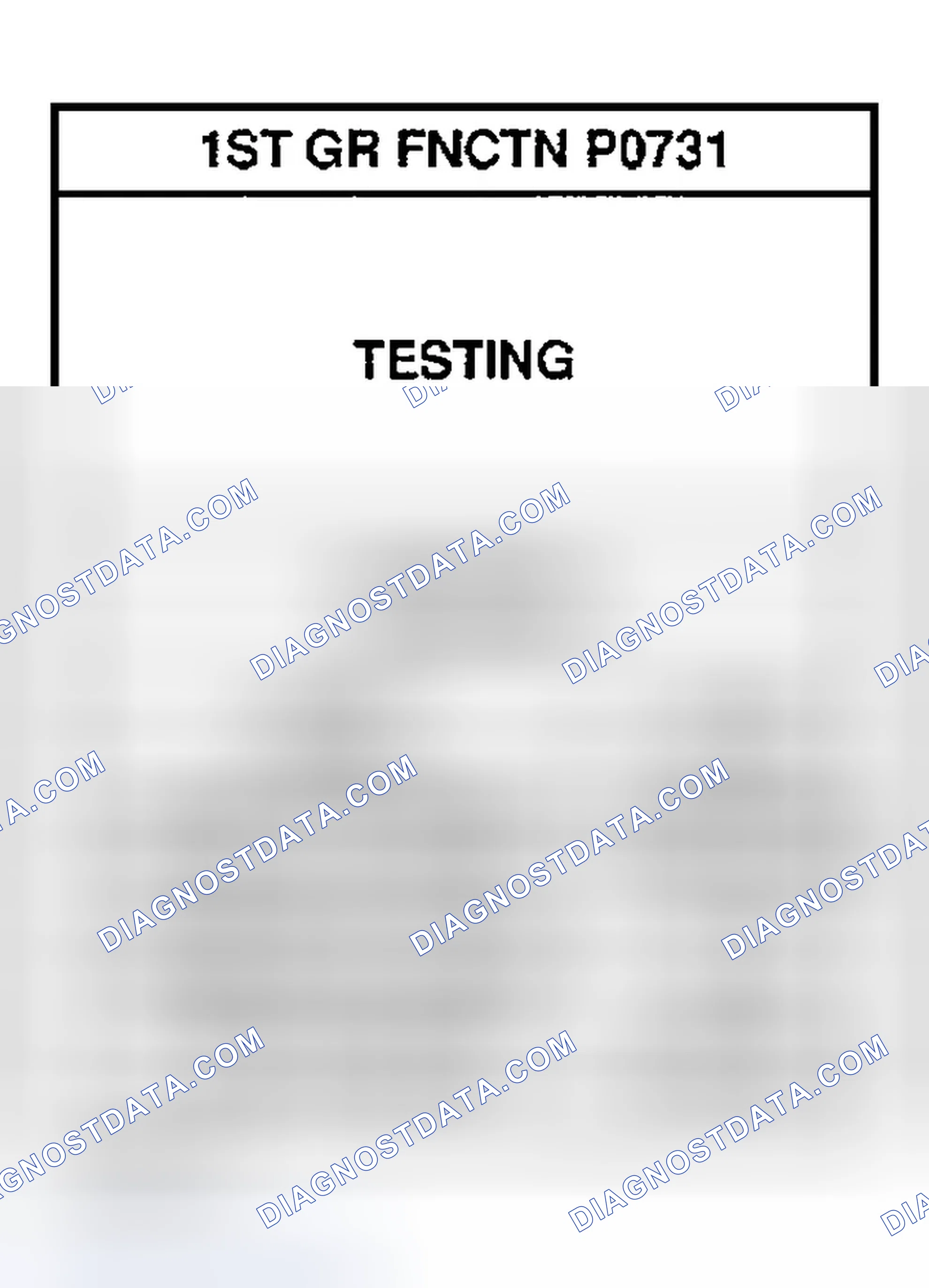 Scheme 713