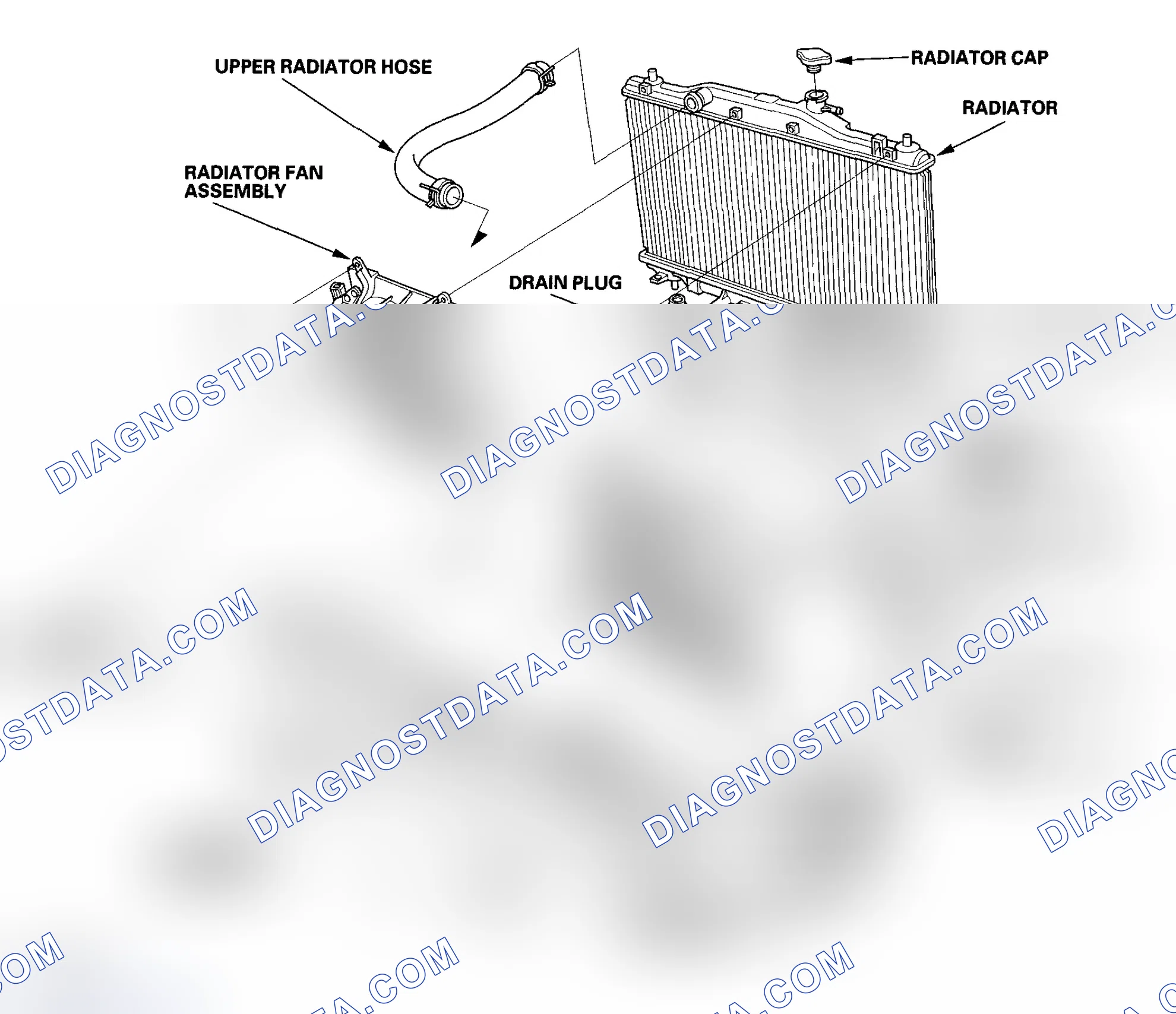 Scheme 21: Radiator and Fan Replacement