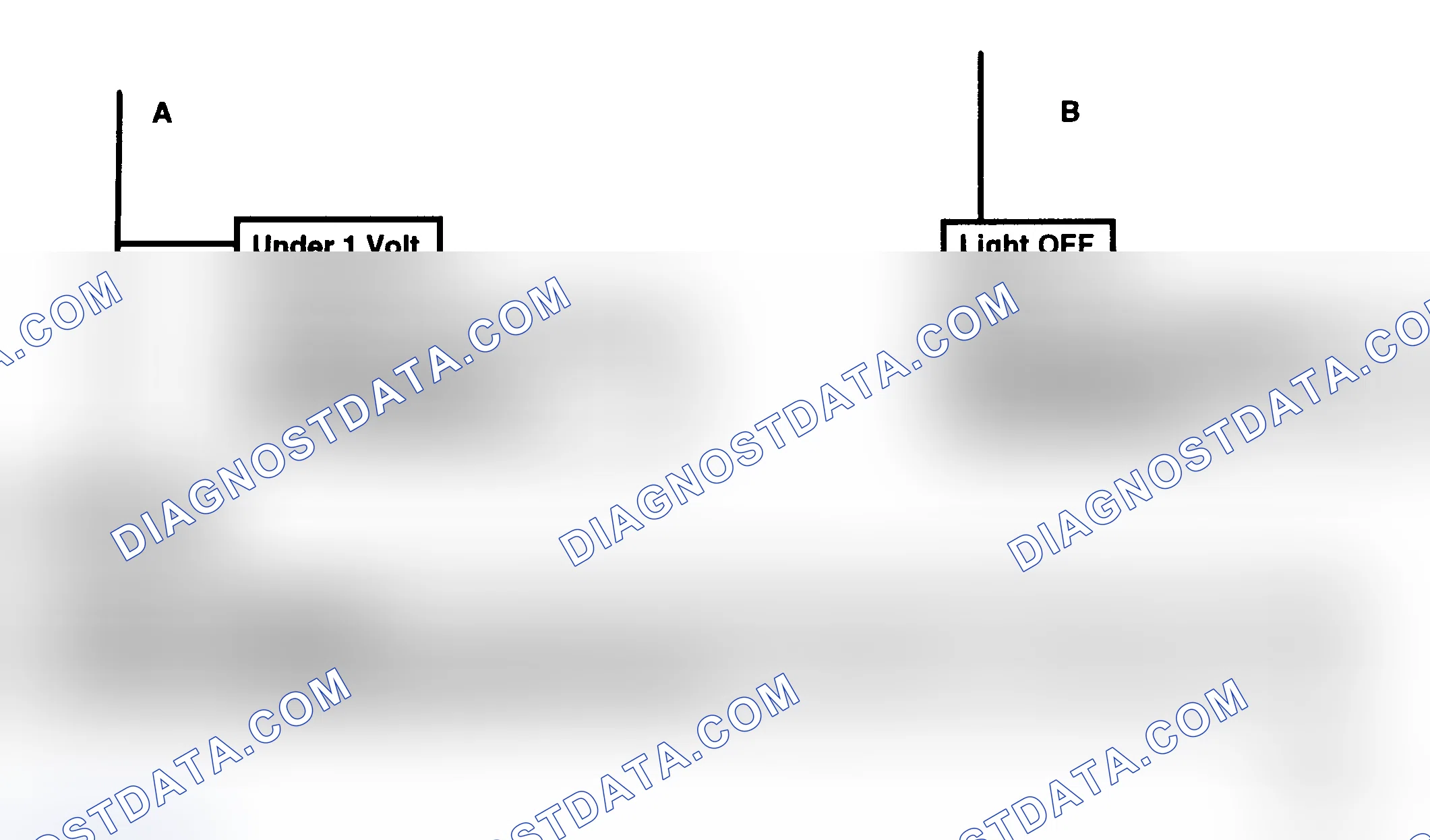 Scheme 180: Flow Chart C8B - TCC Electrical Diagnosis (Exc 4.3L) (2 Of 2)