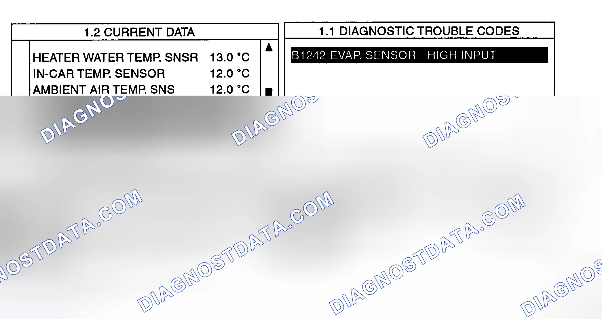Scheme 15: MONITOR SCANTOOL DATA