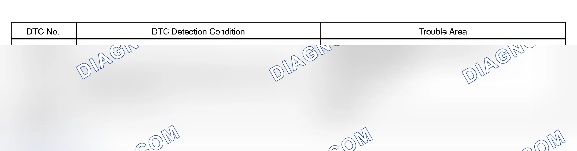 Scheme 95: Possible Causes