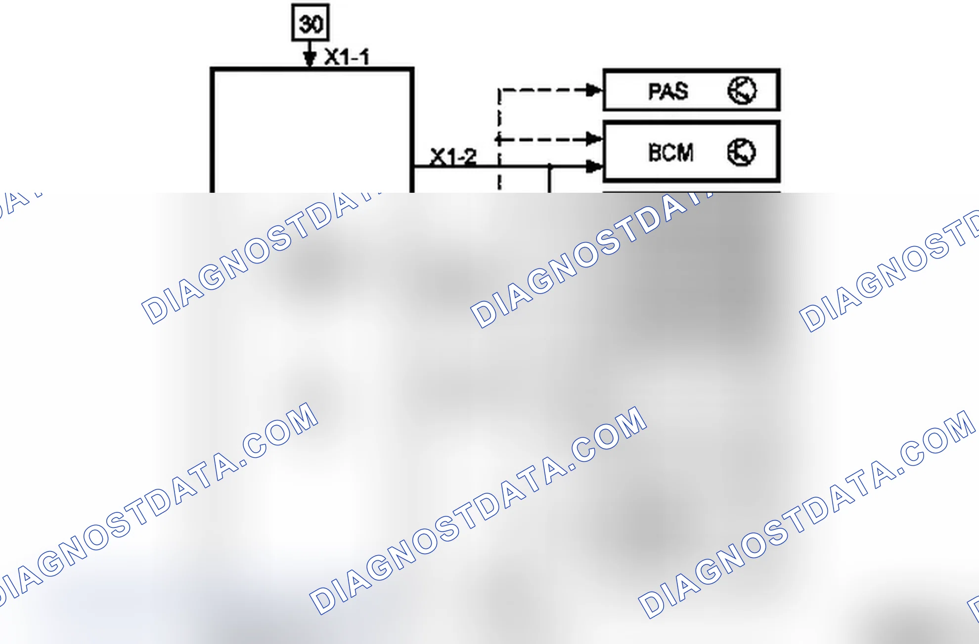 Steering Column Electronic Module CIM - Function