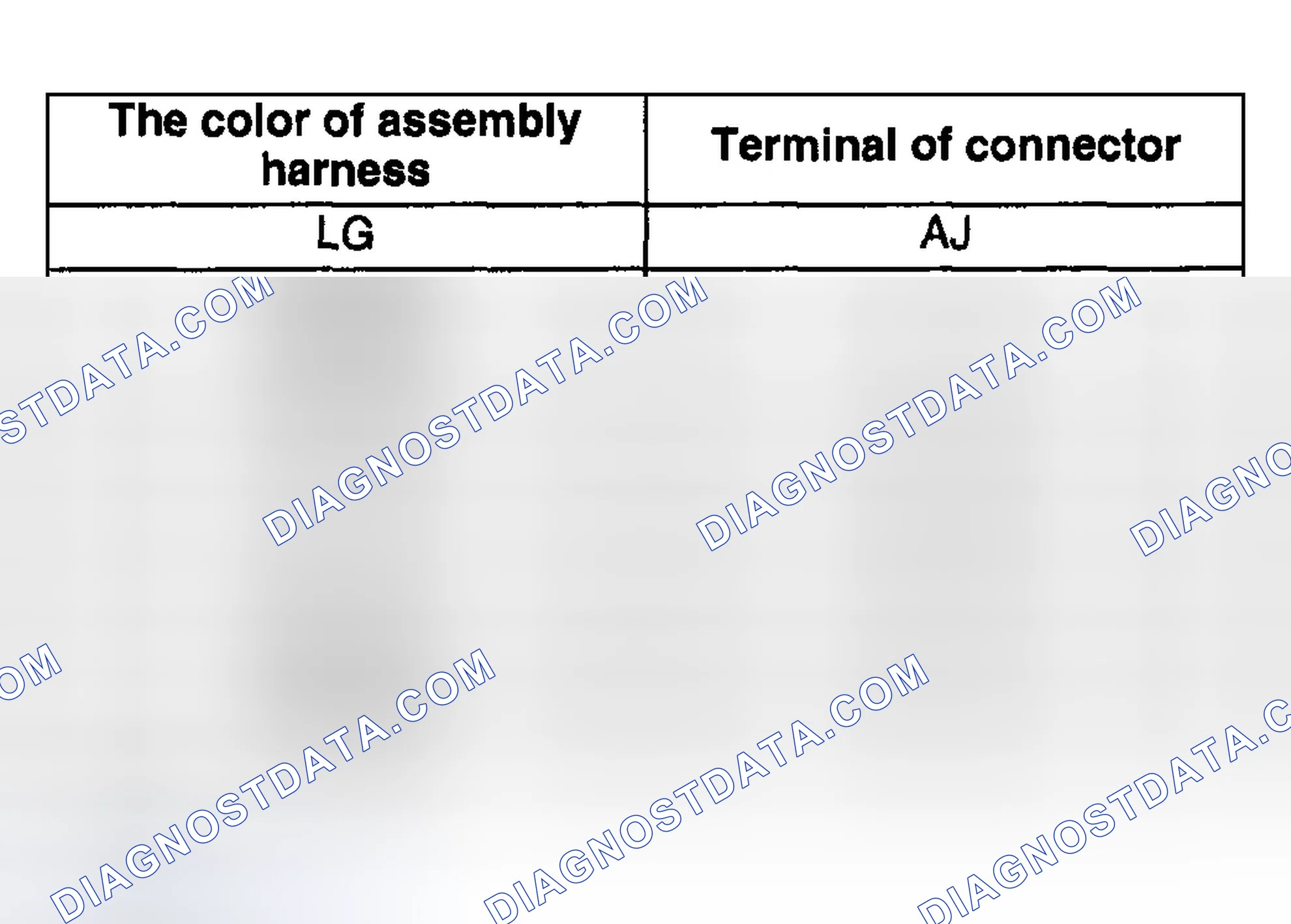 Scheme 43: Wiper Unit Assembly Note