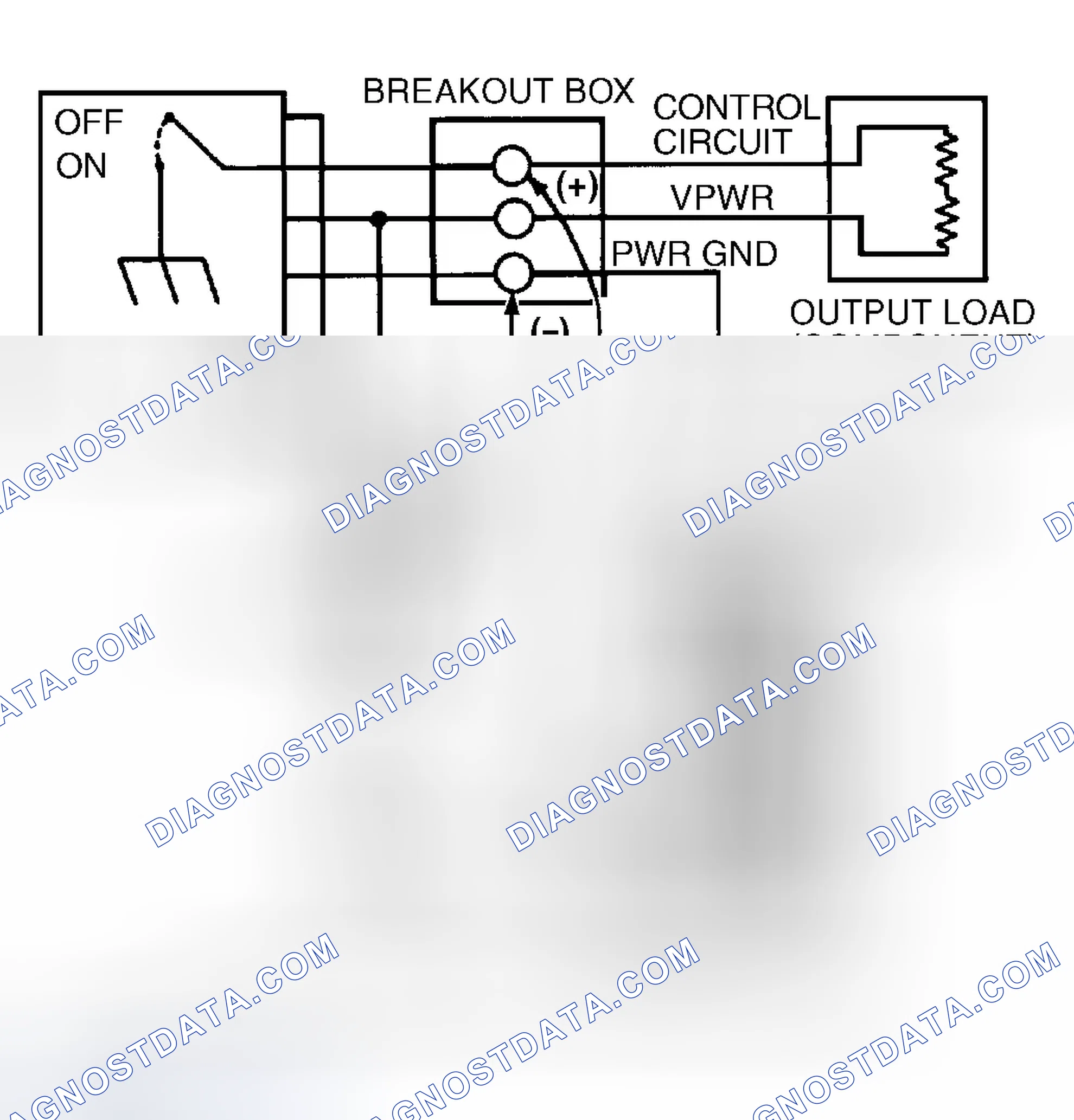 Scheme 96: Testing Typical PCM Output Control Circuit