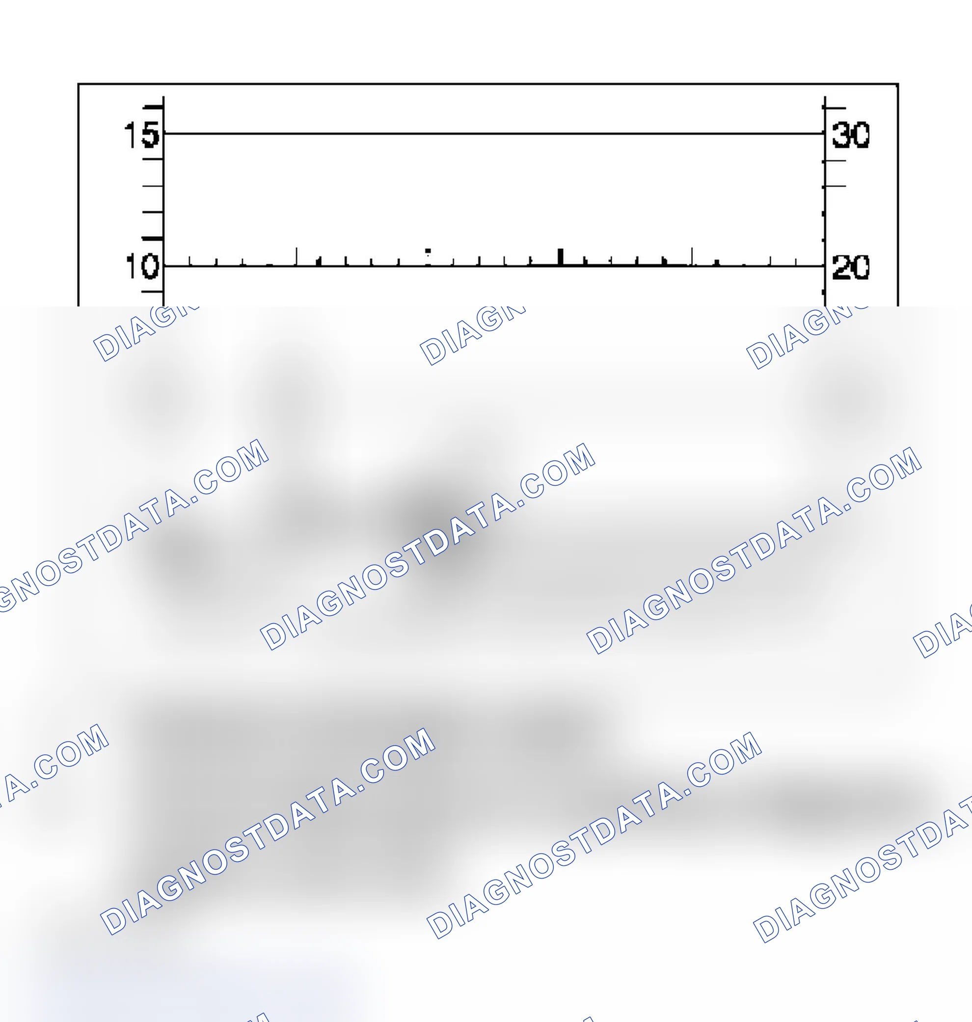 Scheme 12