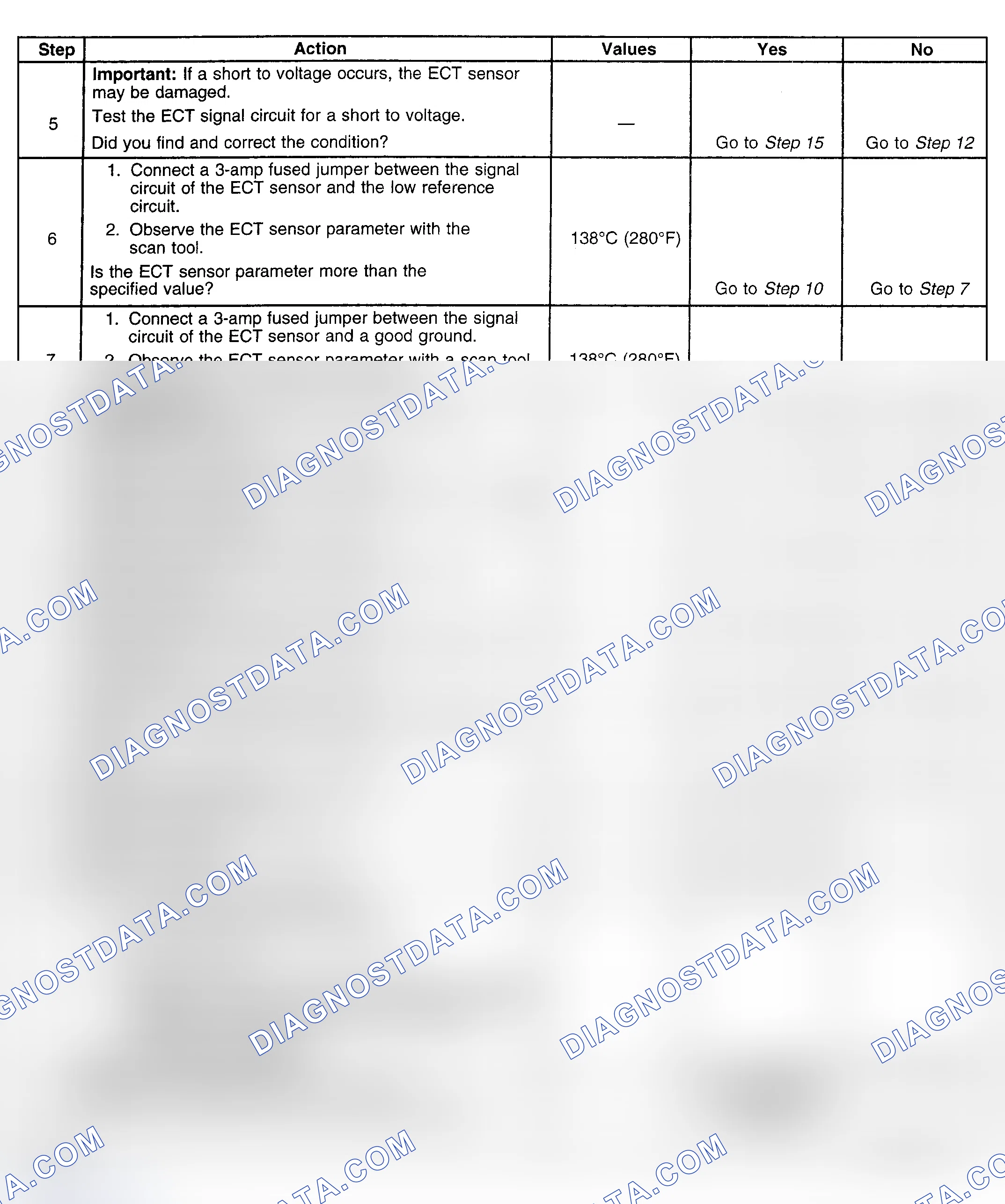 Scheme 126