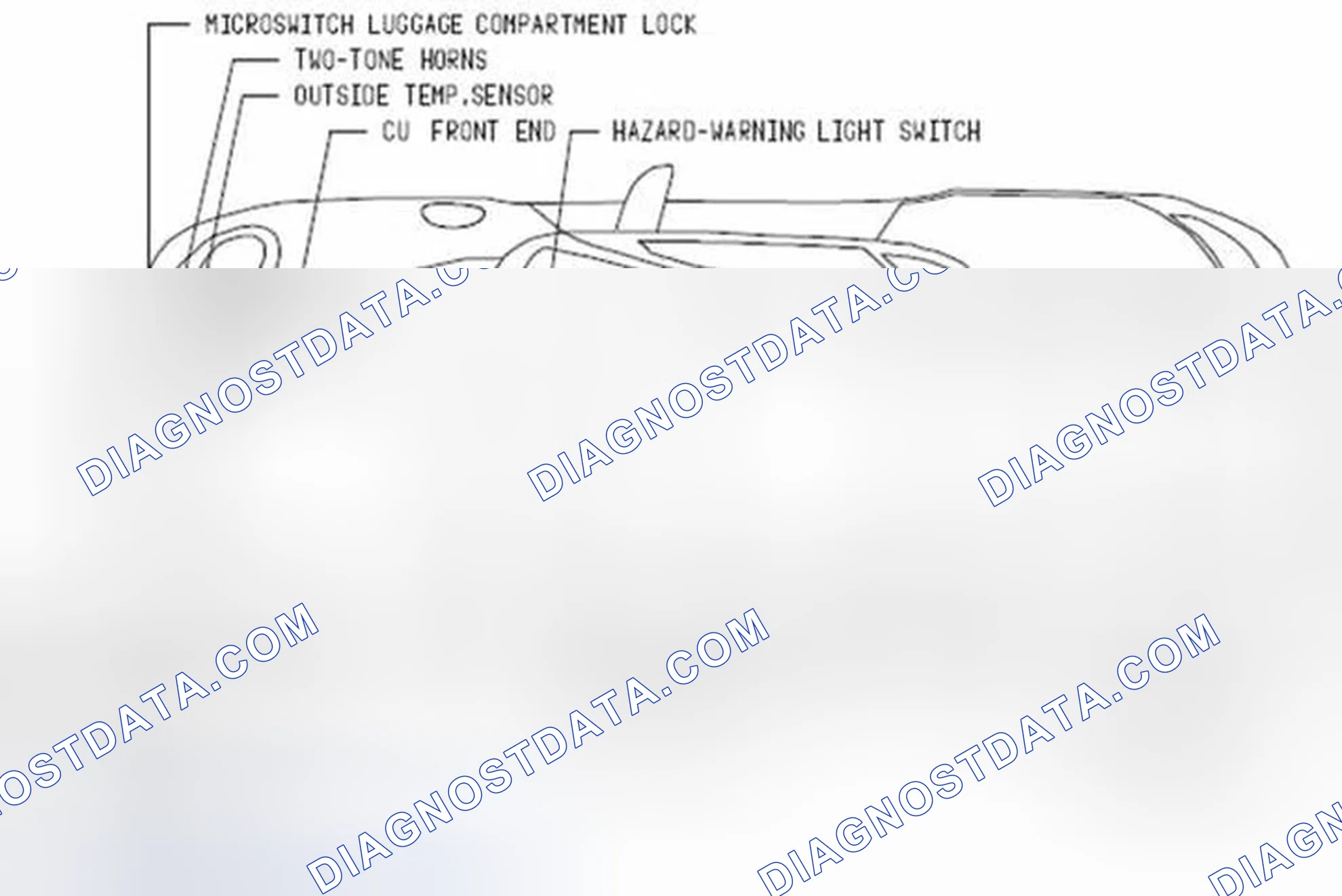 Scheme 1: COMPONENT LOCATION GRAPHICS