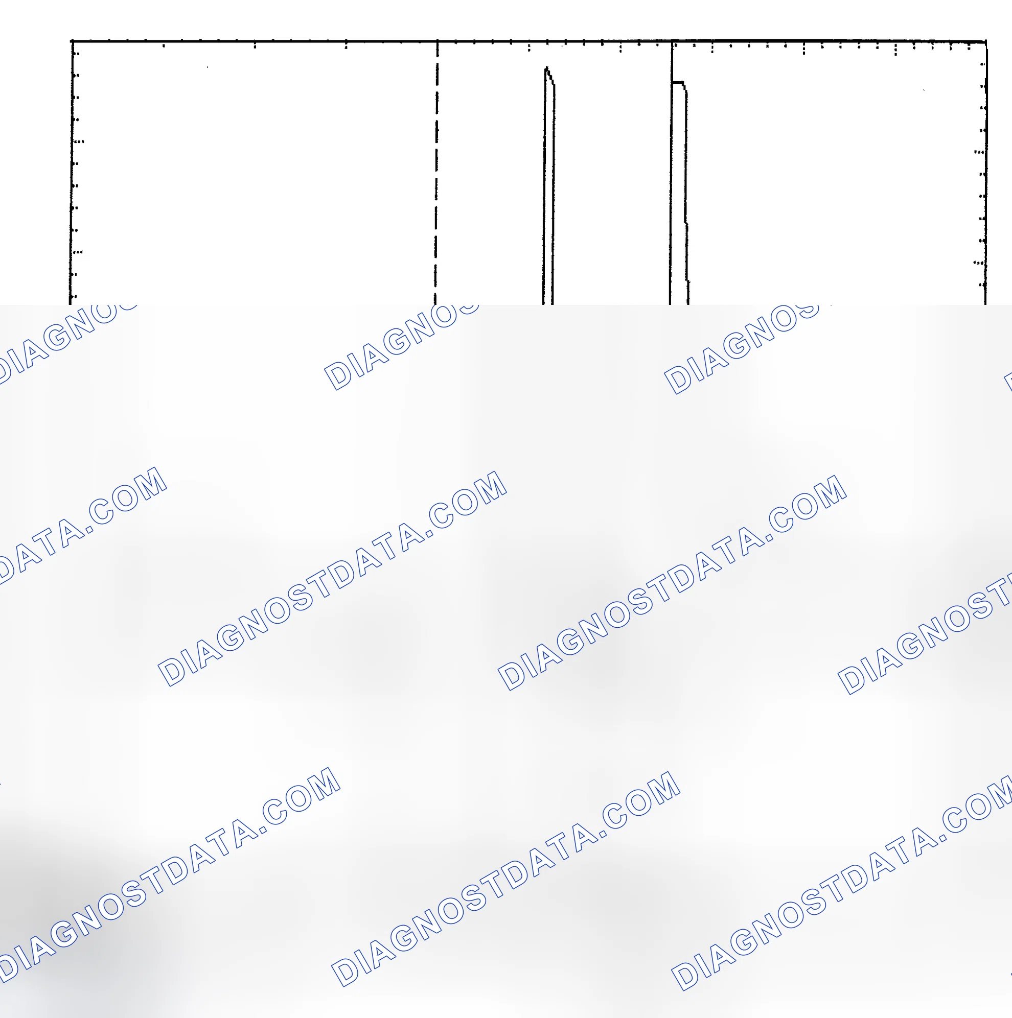 Scheme 6: Identifying Current Controlled Type Injector Pattern