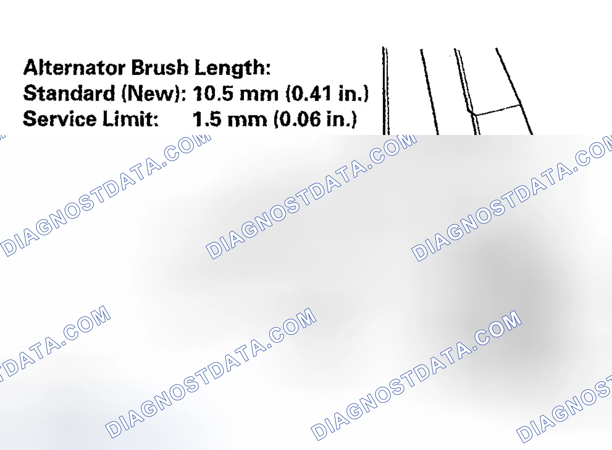Scheme 46: BRUSHES