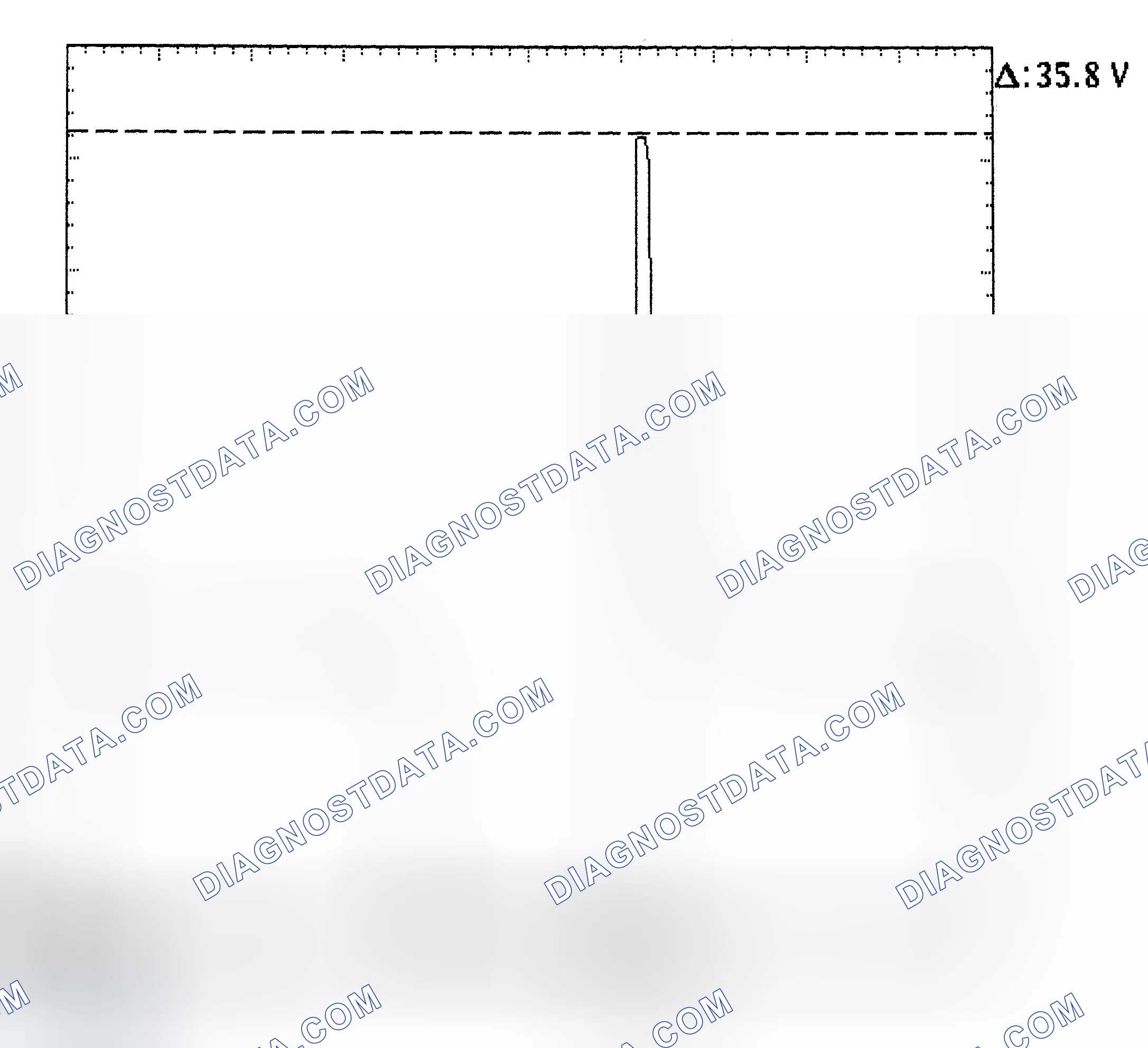 Scheme 28: Injector Bank - Known Good - Voltage Pattern