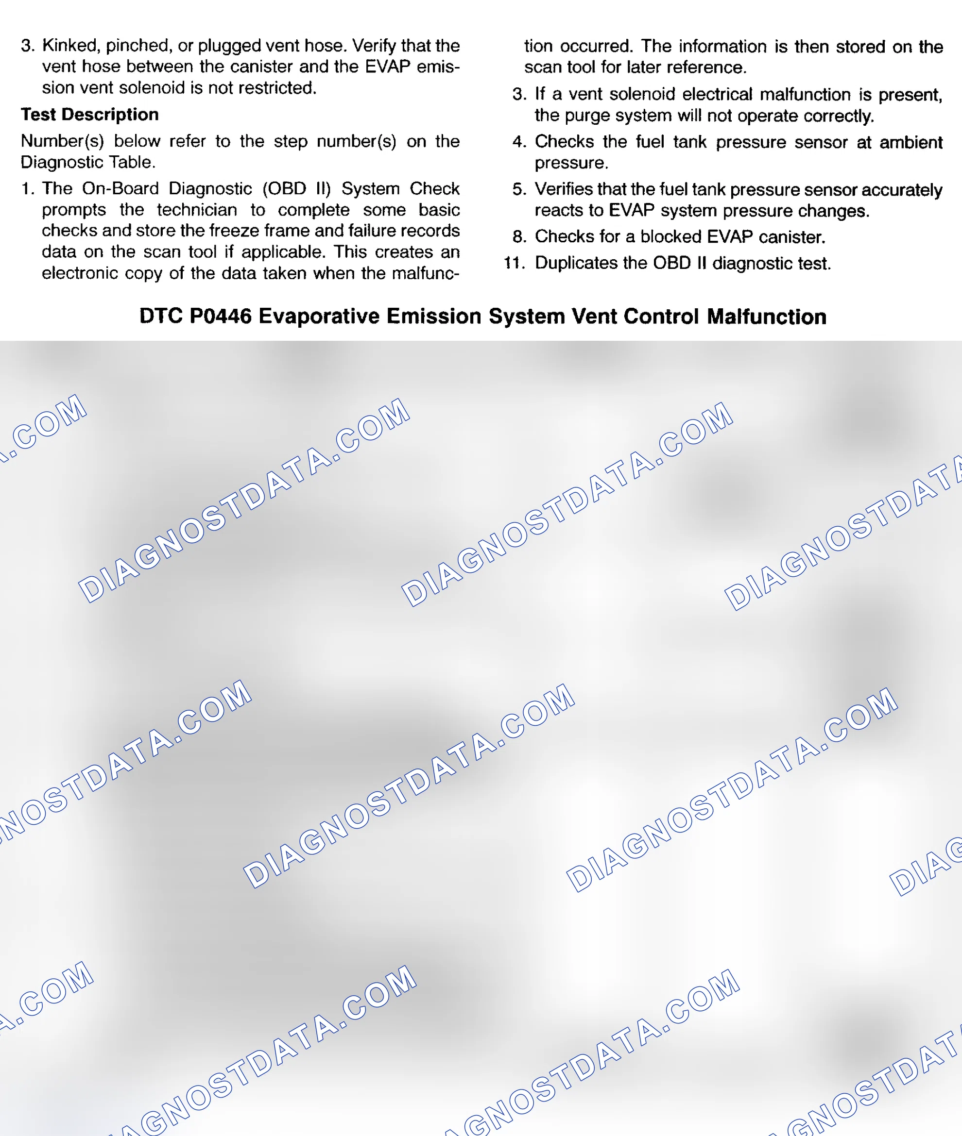 Scheme 167