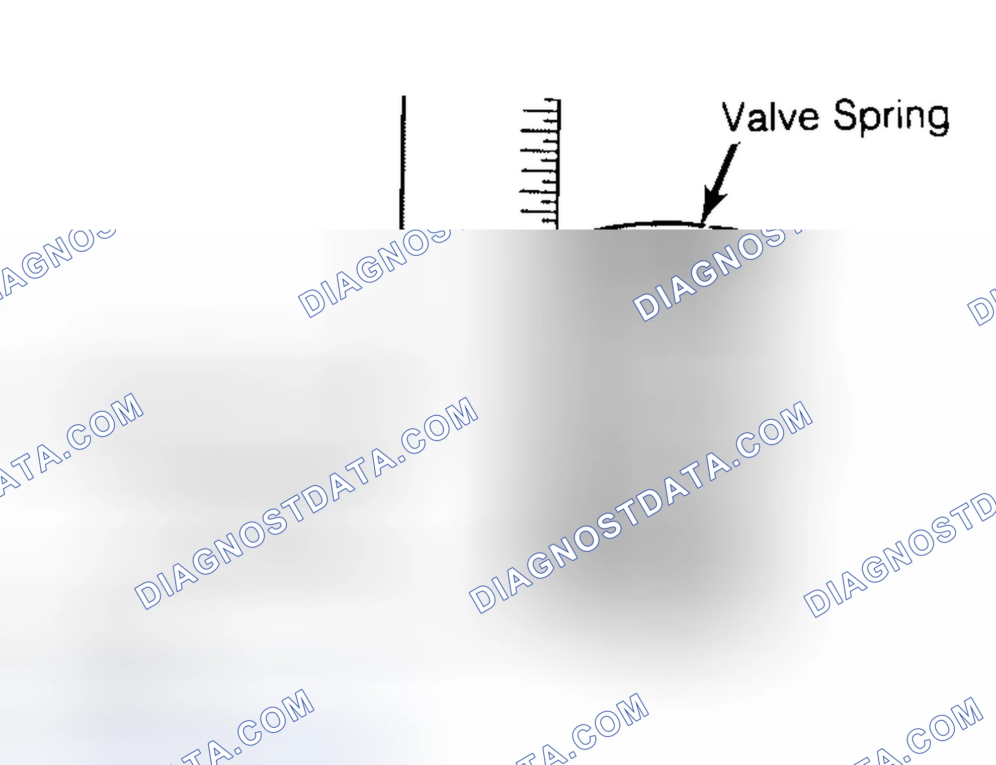 Scheme 13: Checking Valve Spring Squareness