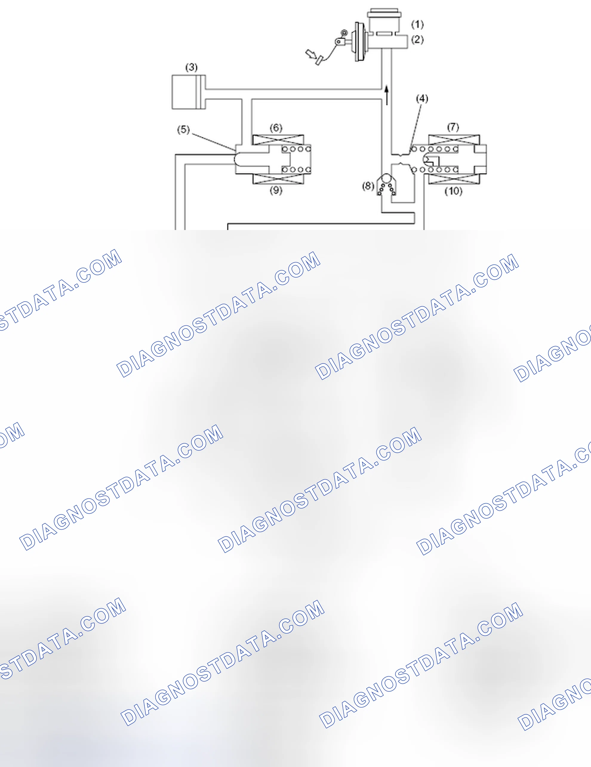 Scheme 21: PRESSURE "DECREASE" CONTROL WITH BRAKE PEDAL DEPRESSED