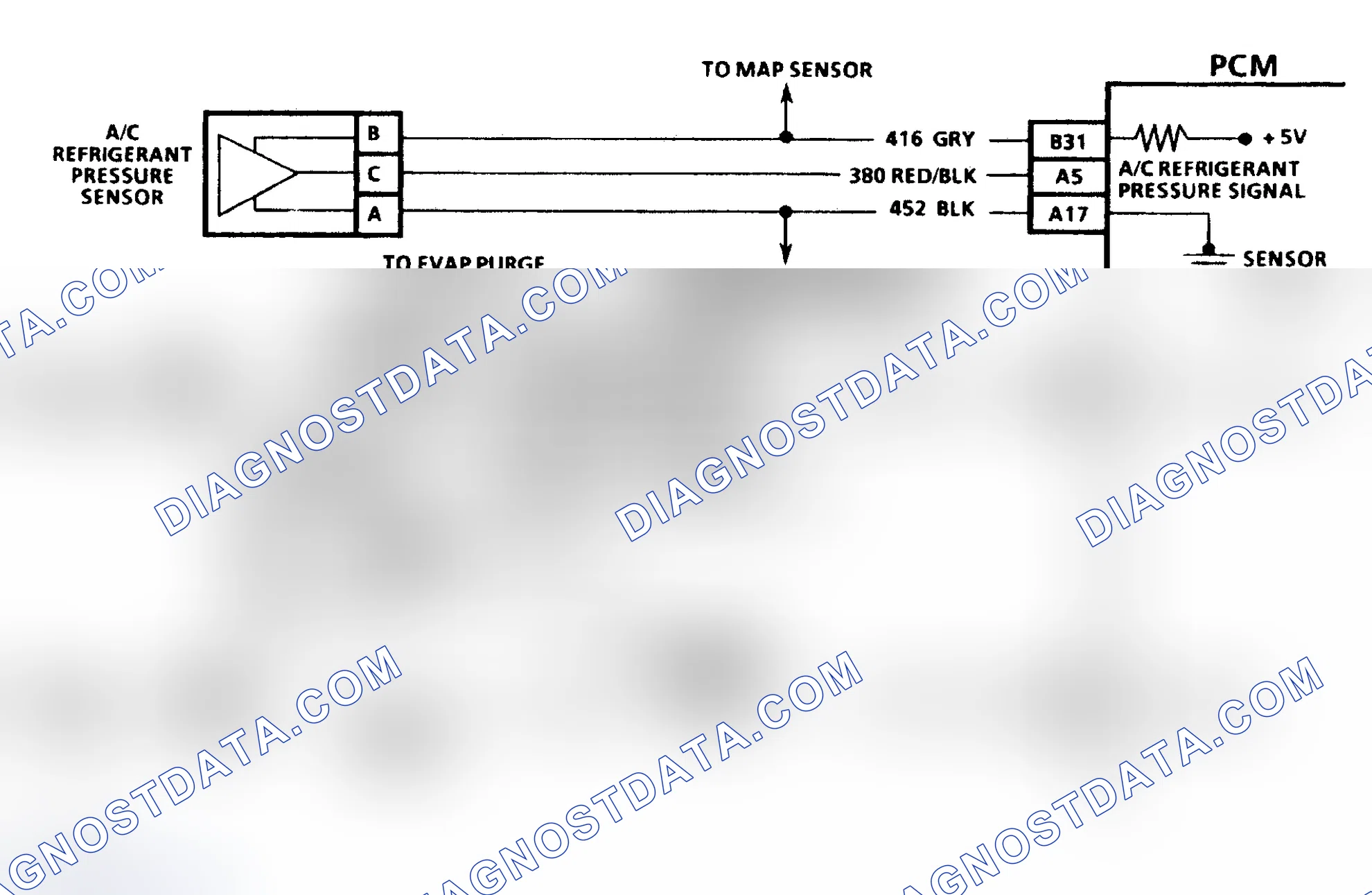 Scheme 129: Diagnostic Aids