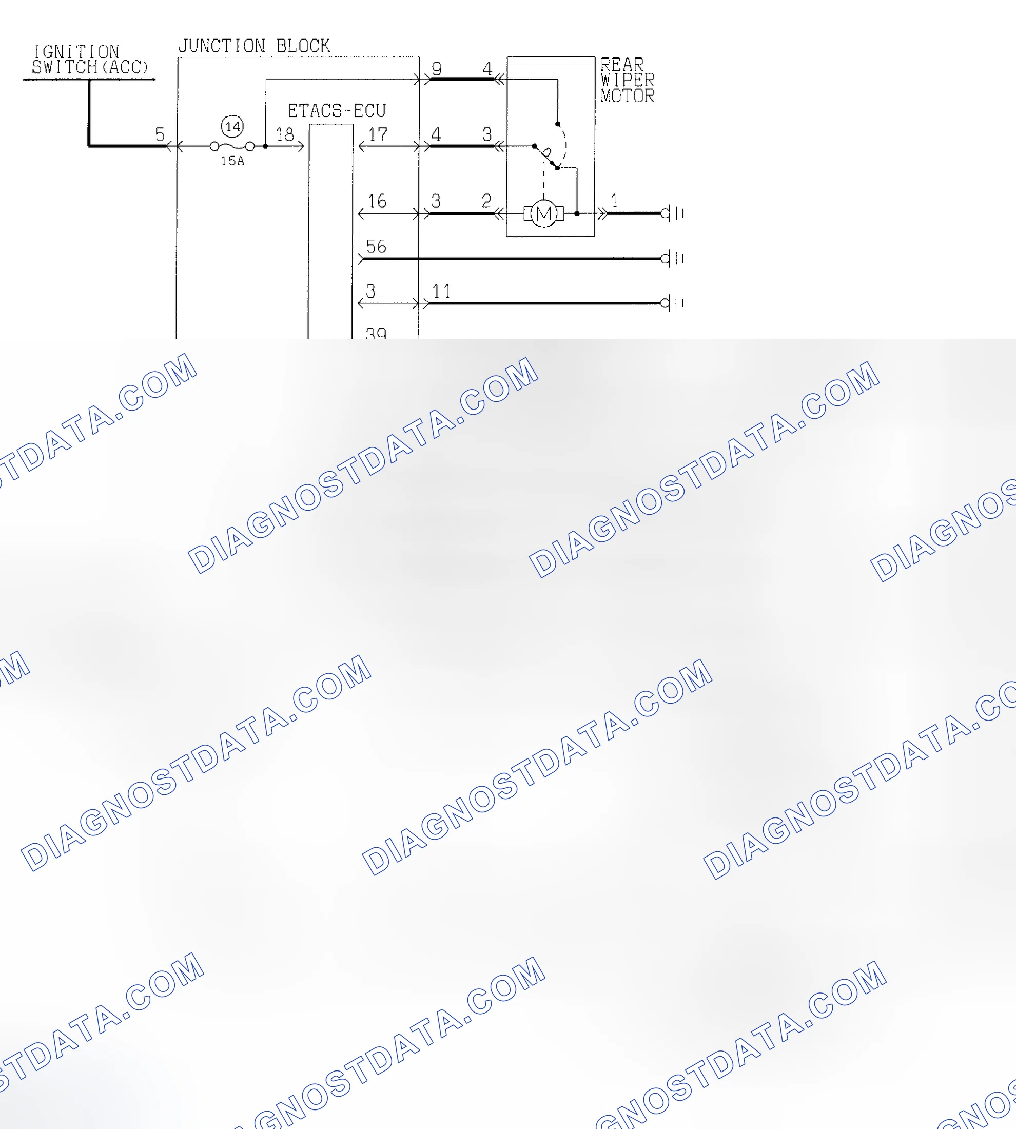 Scheme 97