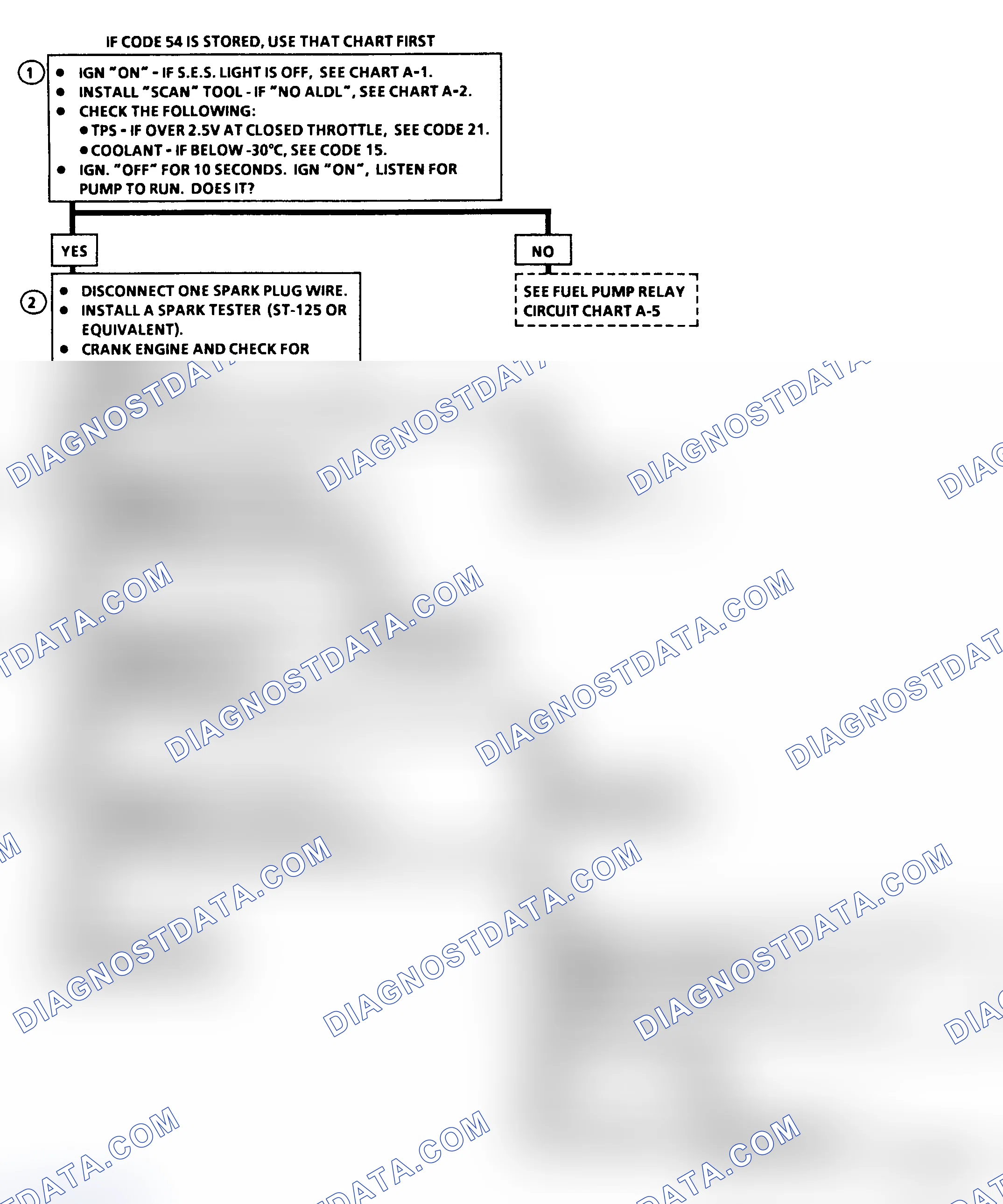 Scheme 11