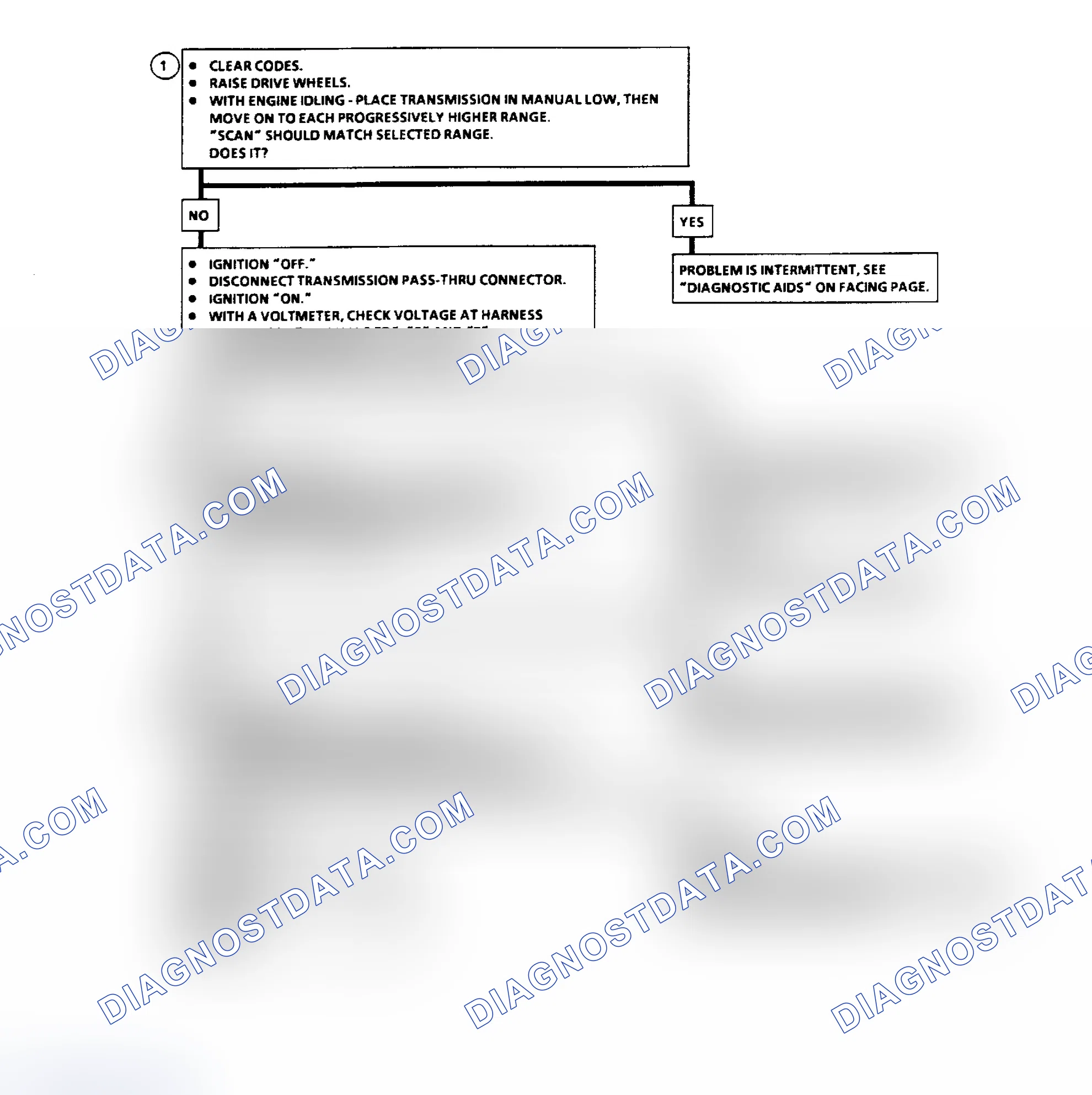 Scheme 229