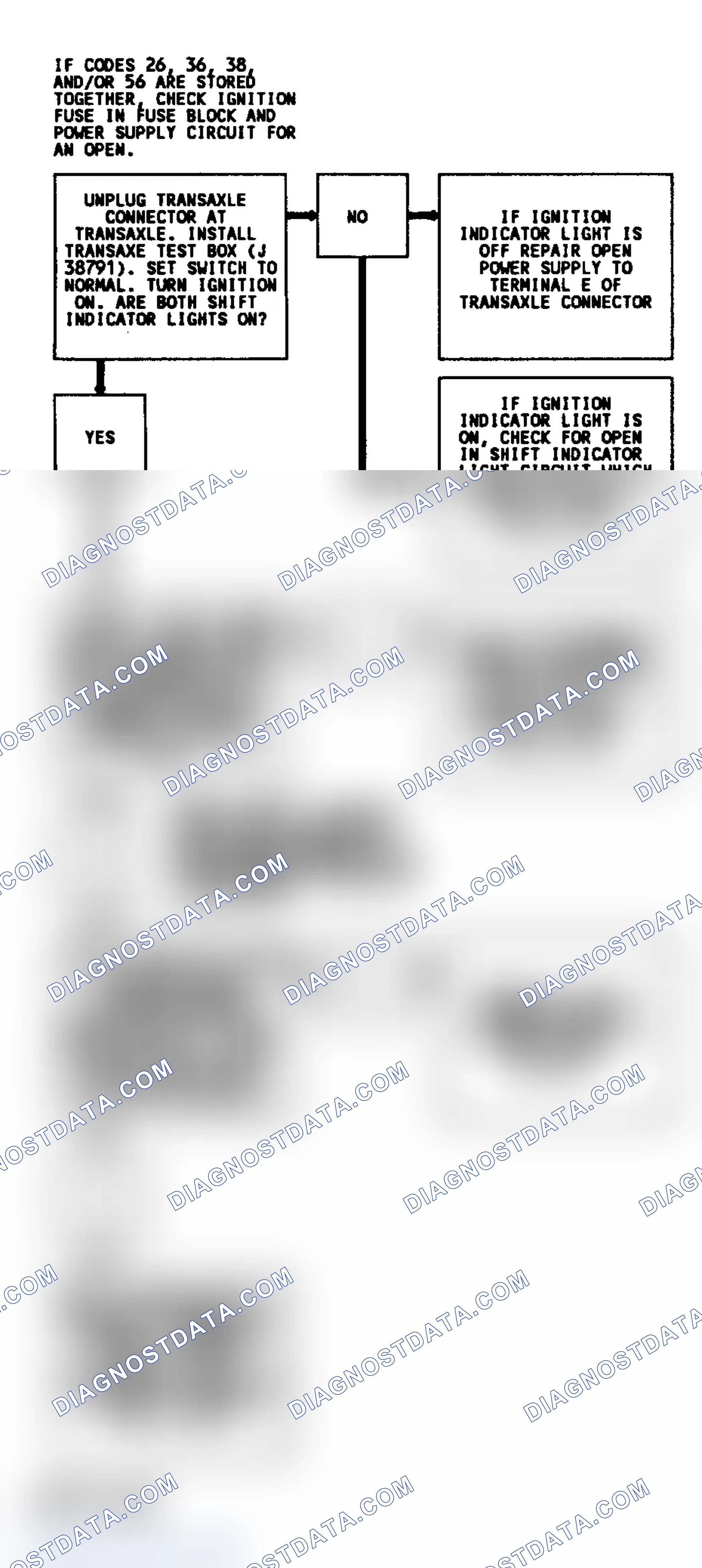 Scheme 272: CODE 36, Flowchart, Shift Control Problem(3.8L Chev. & Olds.)