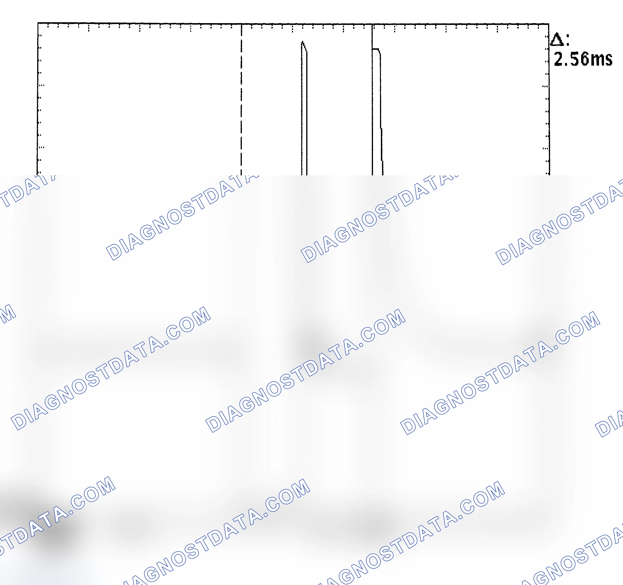 Scheme 27: Injector Bank - Known Good - Voltage Pattern