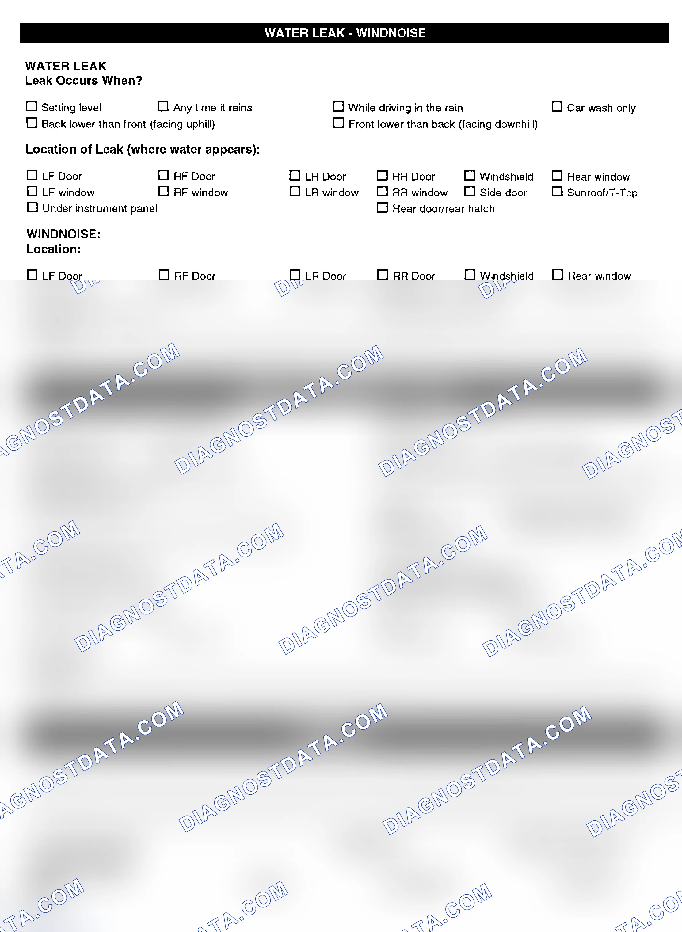 Scheme 5: Symptom Check List - Page 4