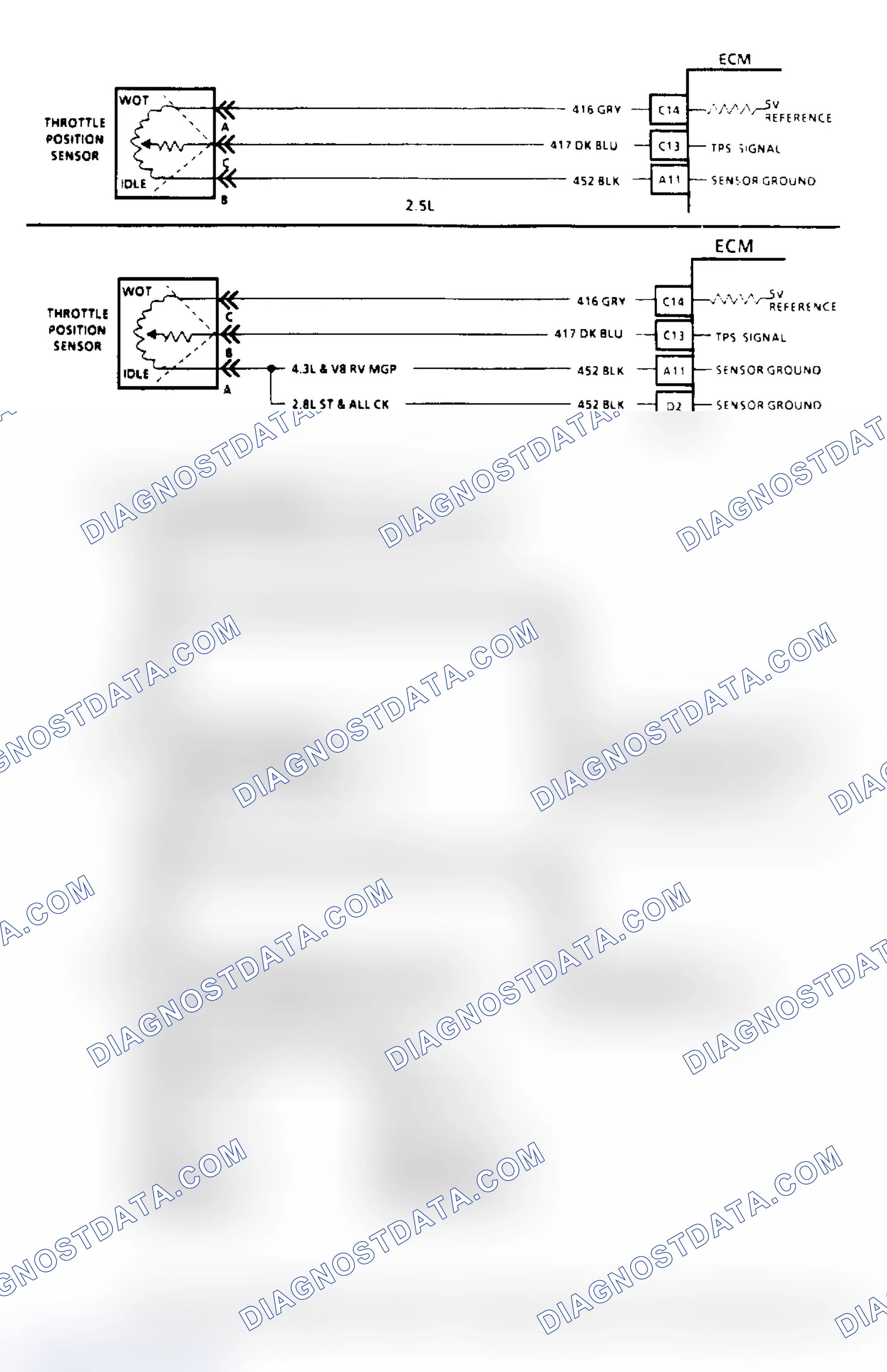 Scheme 51: Code 21, TPS Signal Voltage High Flow Chart & Schematic