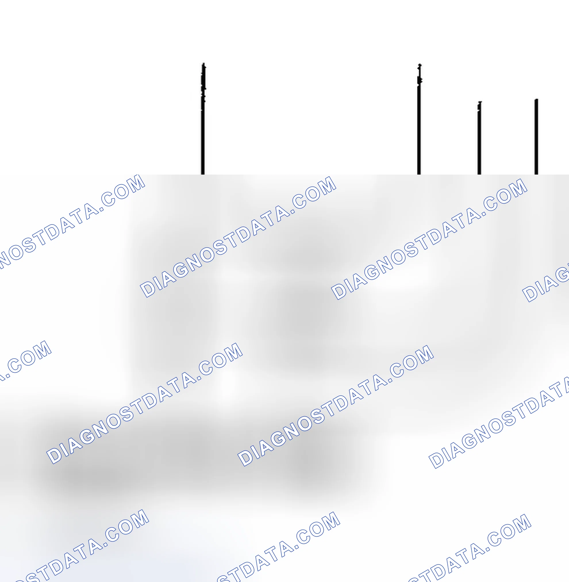 Scheme 327: INSPECTION PROCEDURE