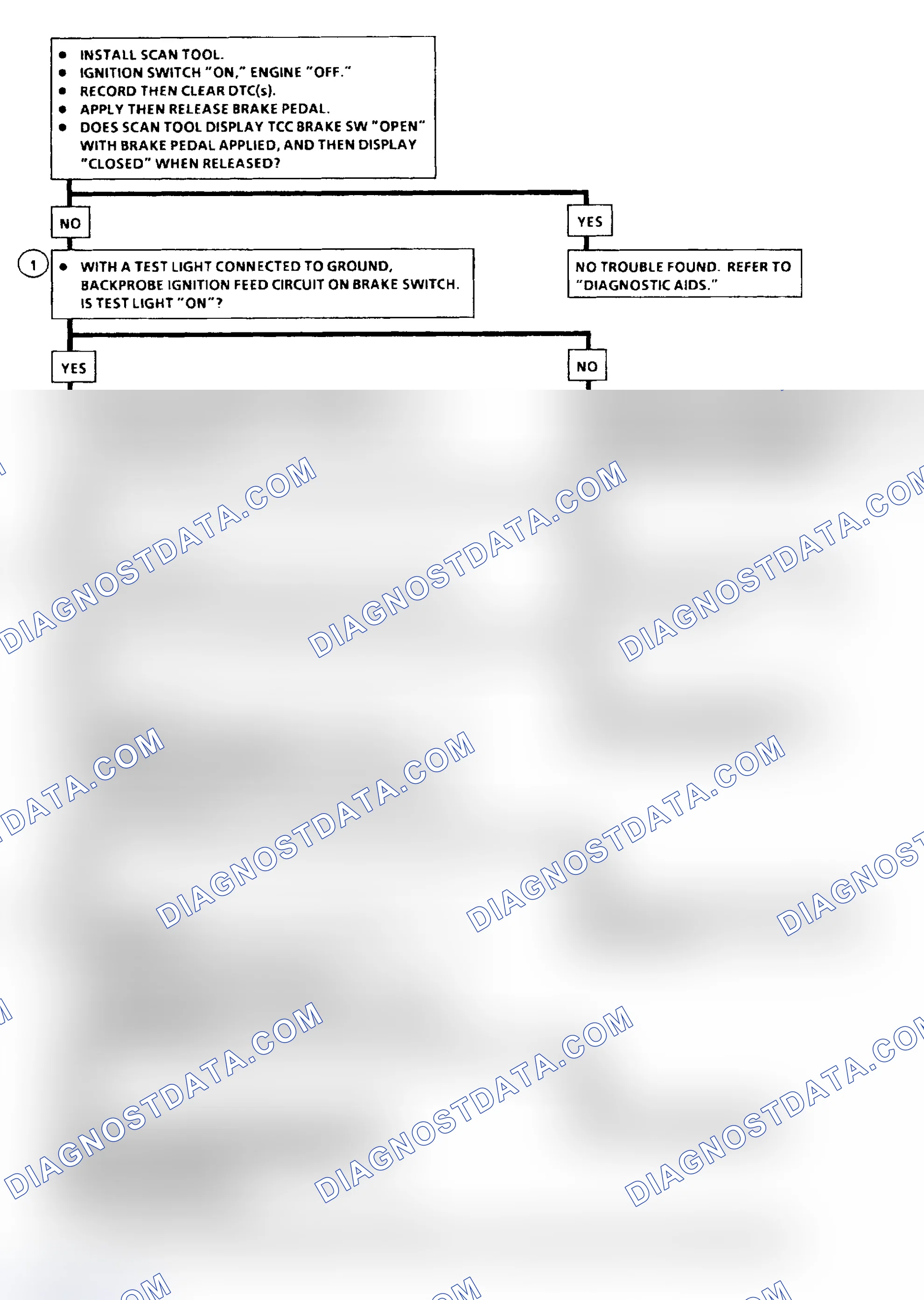 Scheme 103
