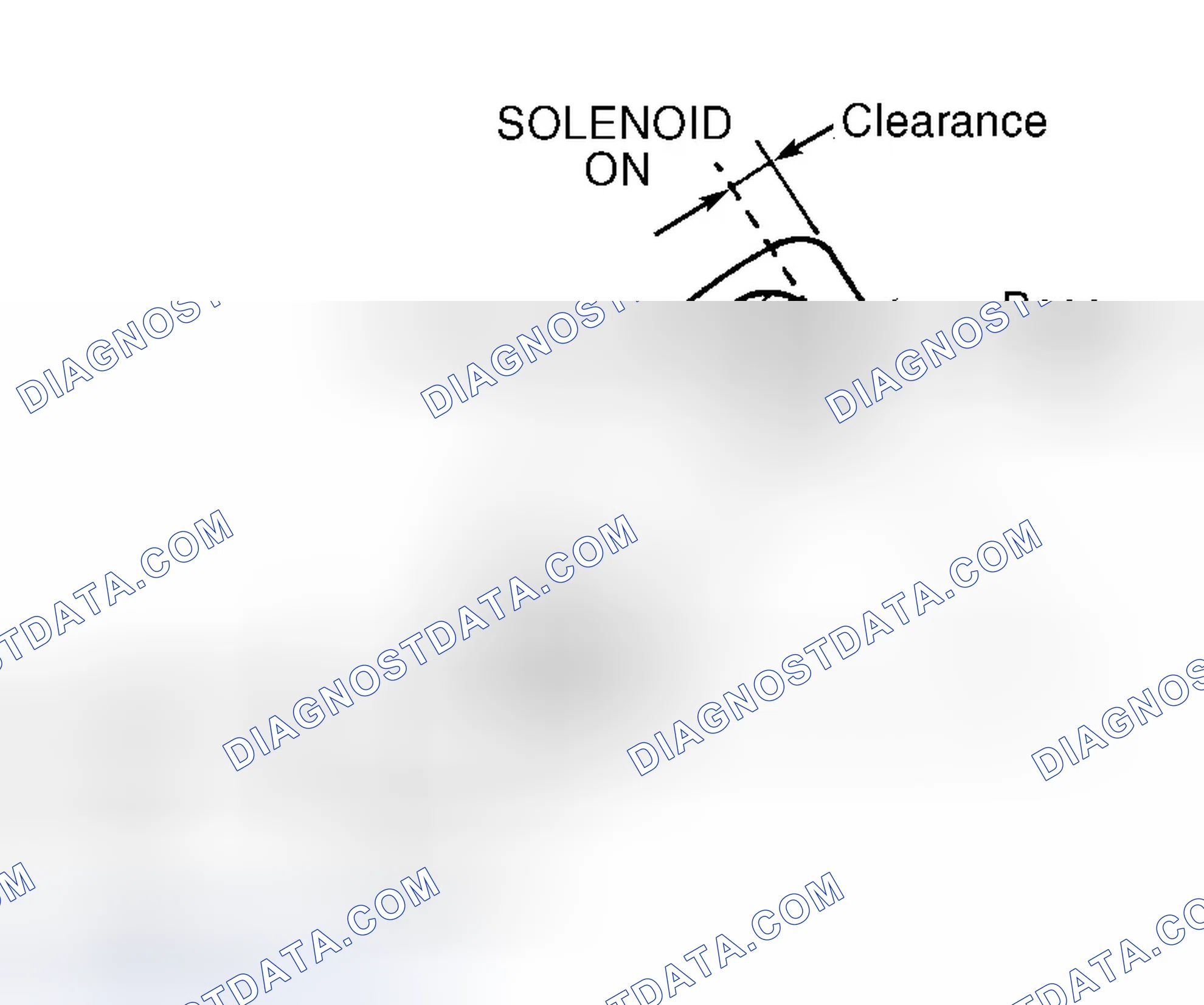 Scheme 133