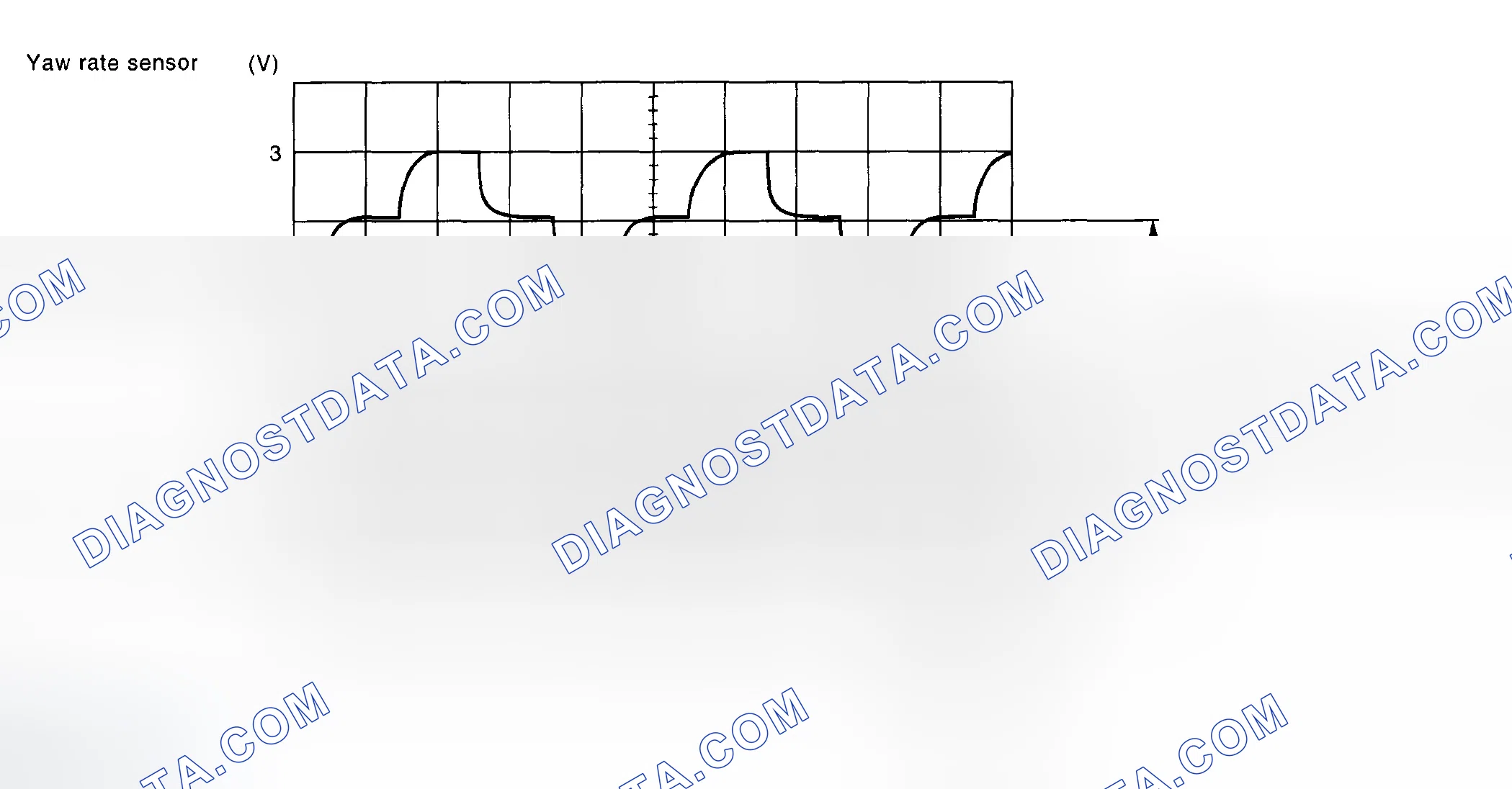 Scheme 302: Wave Form Chart (1 Of 2)