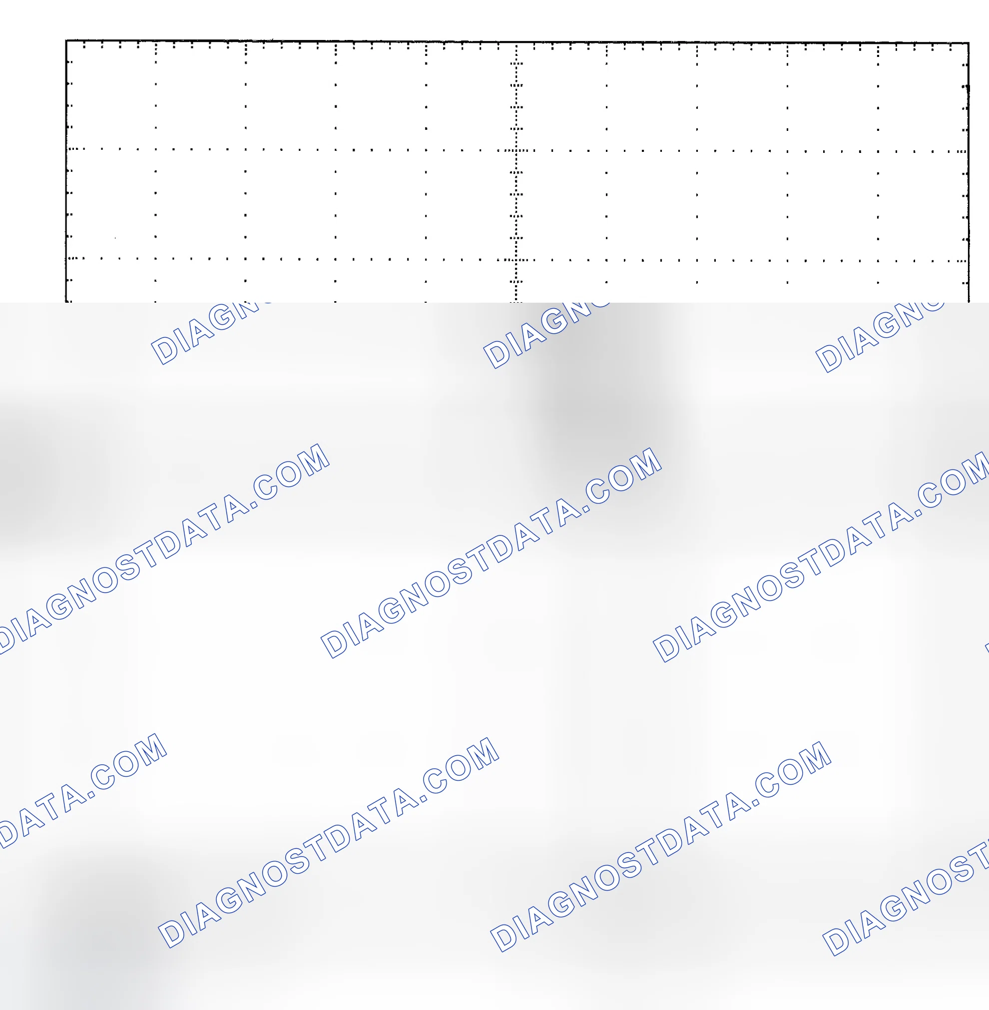 Scheme 25: Single Injector - Known Good - Voltage Pattern
