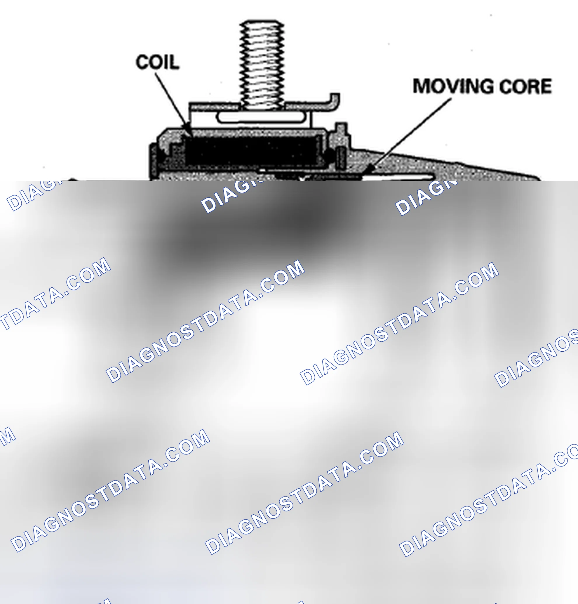 Scheme 71: Turbocharger Bypass Control Solenoid Valve