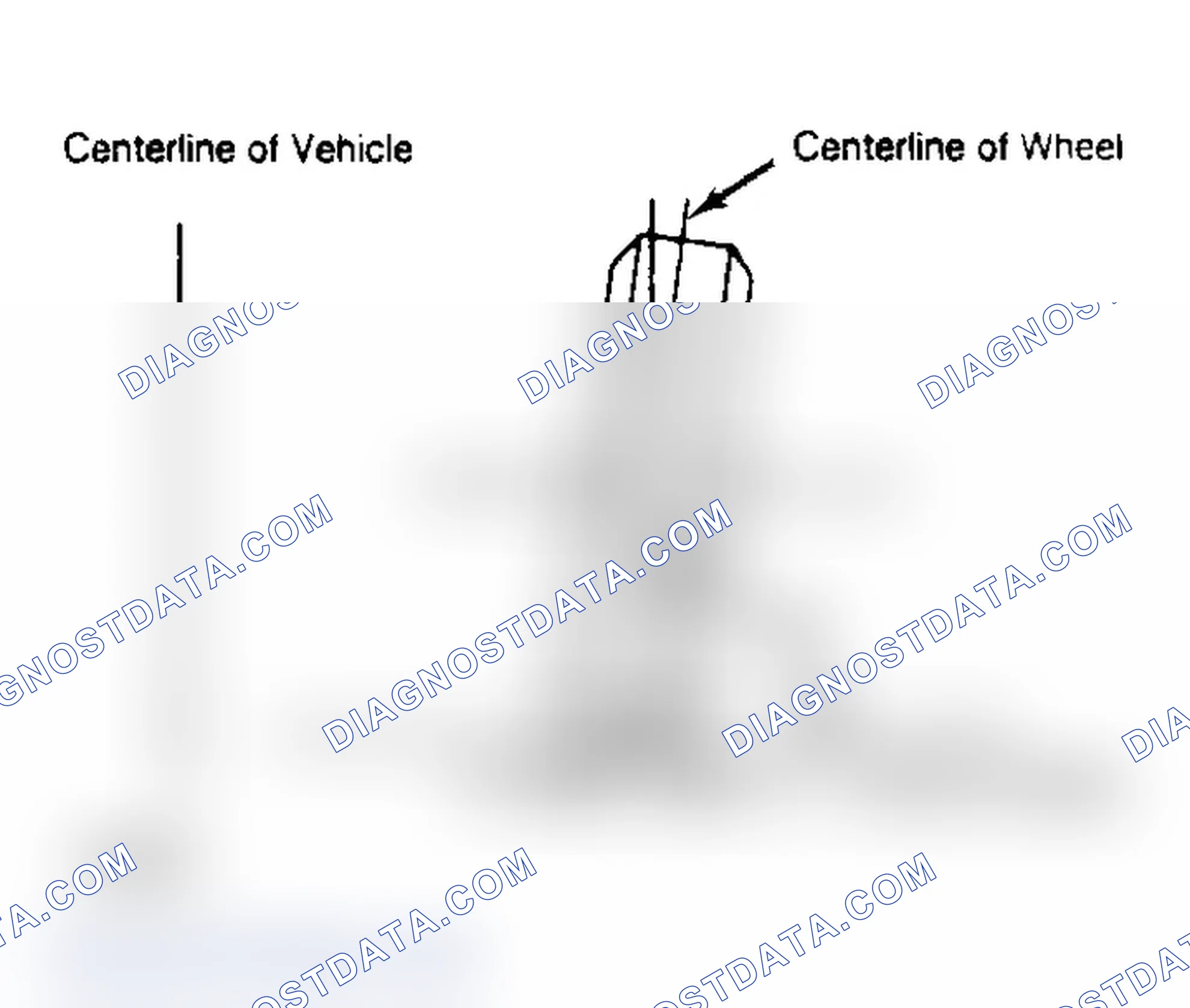 Scheme 3: Determining Camber Angle