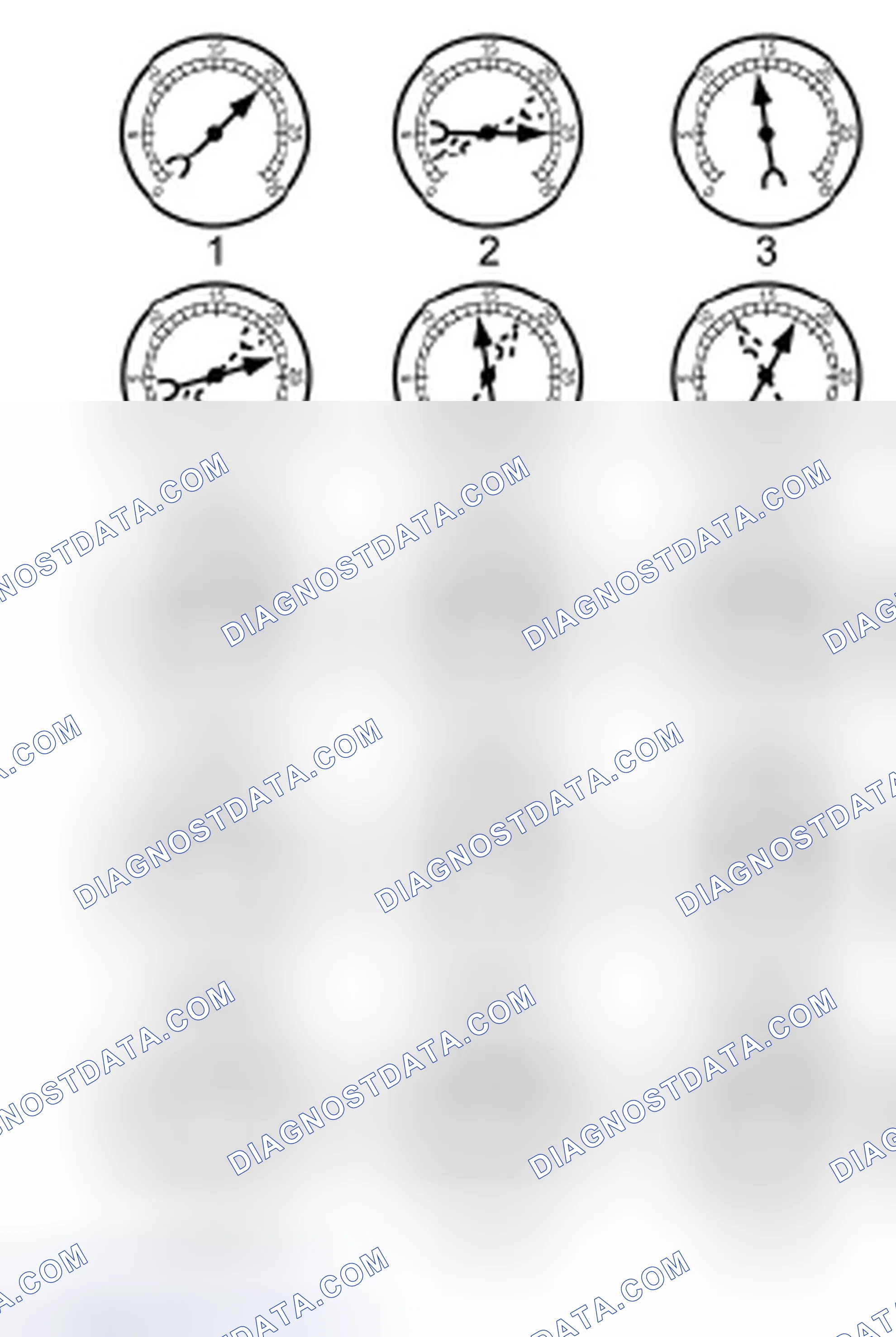Scheme 1: Intake Manifold Vacuum Test - Interpreting Vacuum Gauge Readings