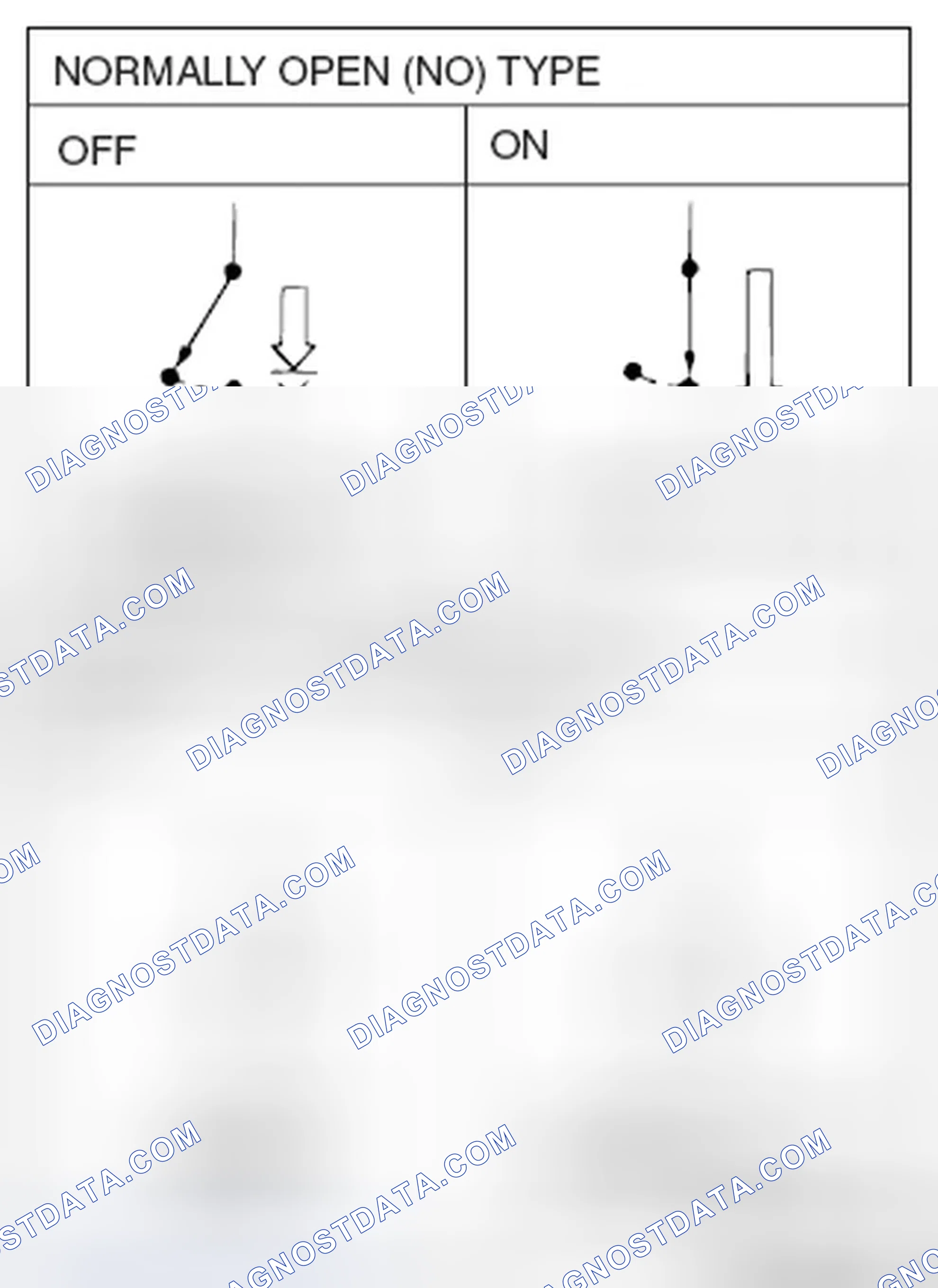 Scheme 73: CHECKING SWITCHES