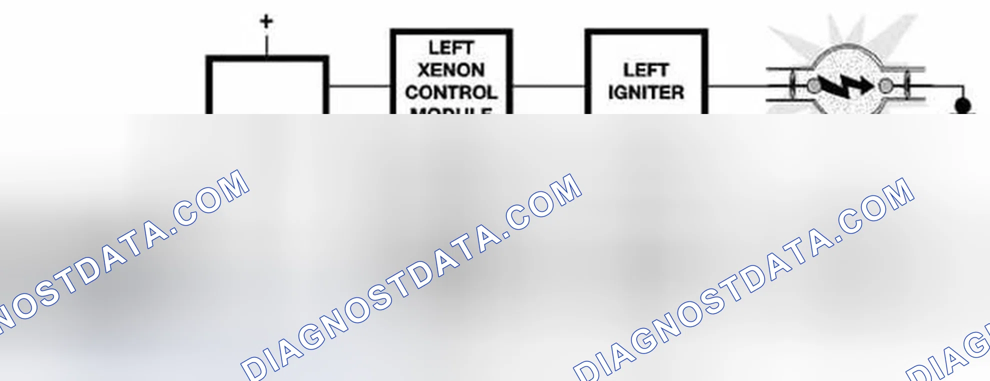 Scheme 48: Functional Description