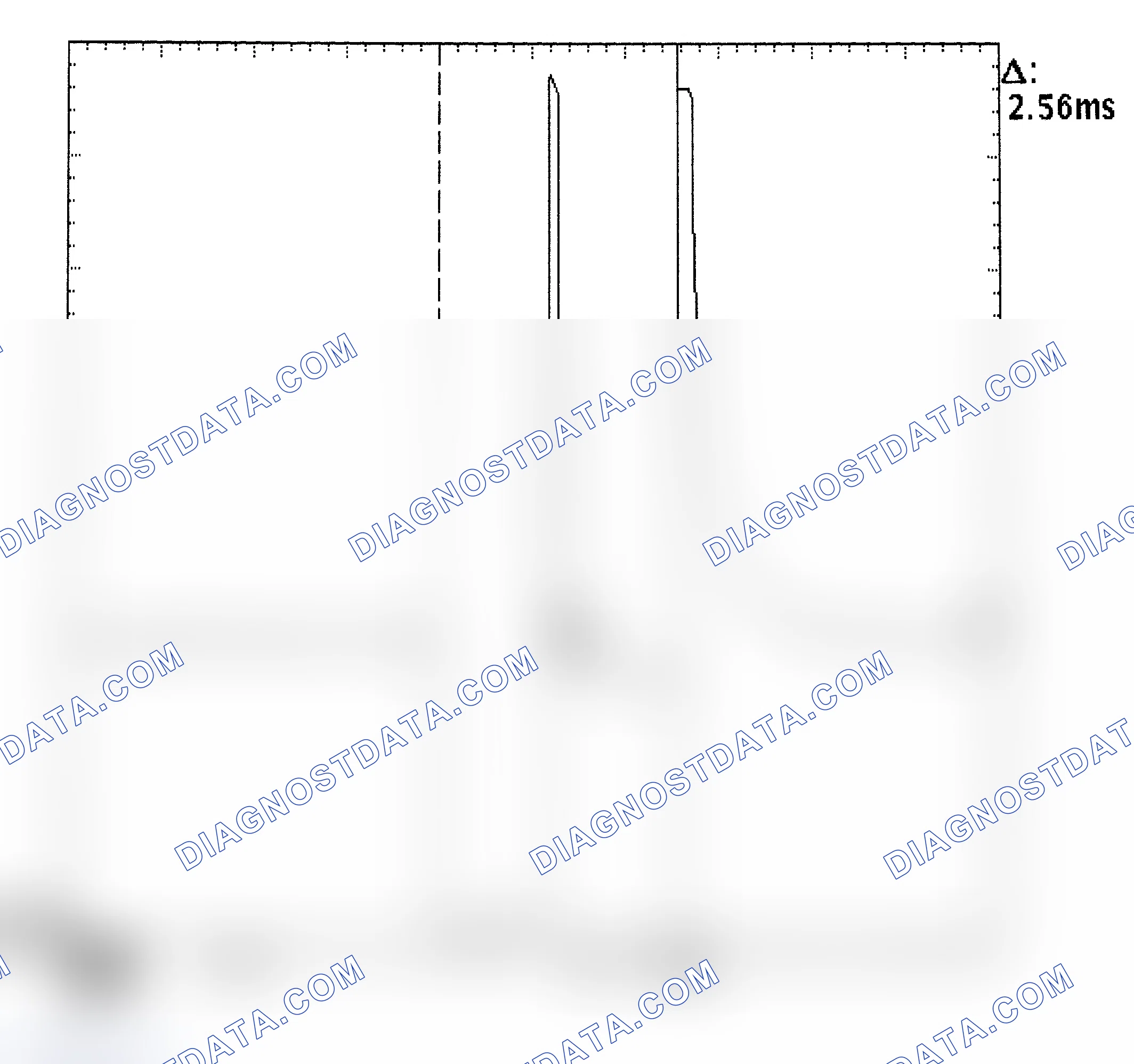 Scheme 27: Injector Bank - Known Good - Voltage Pattern