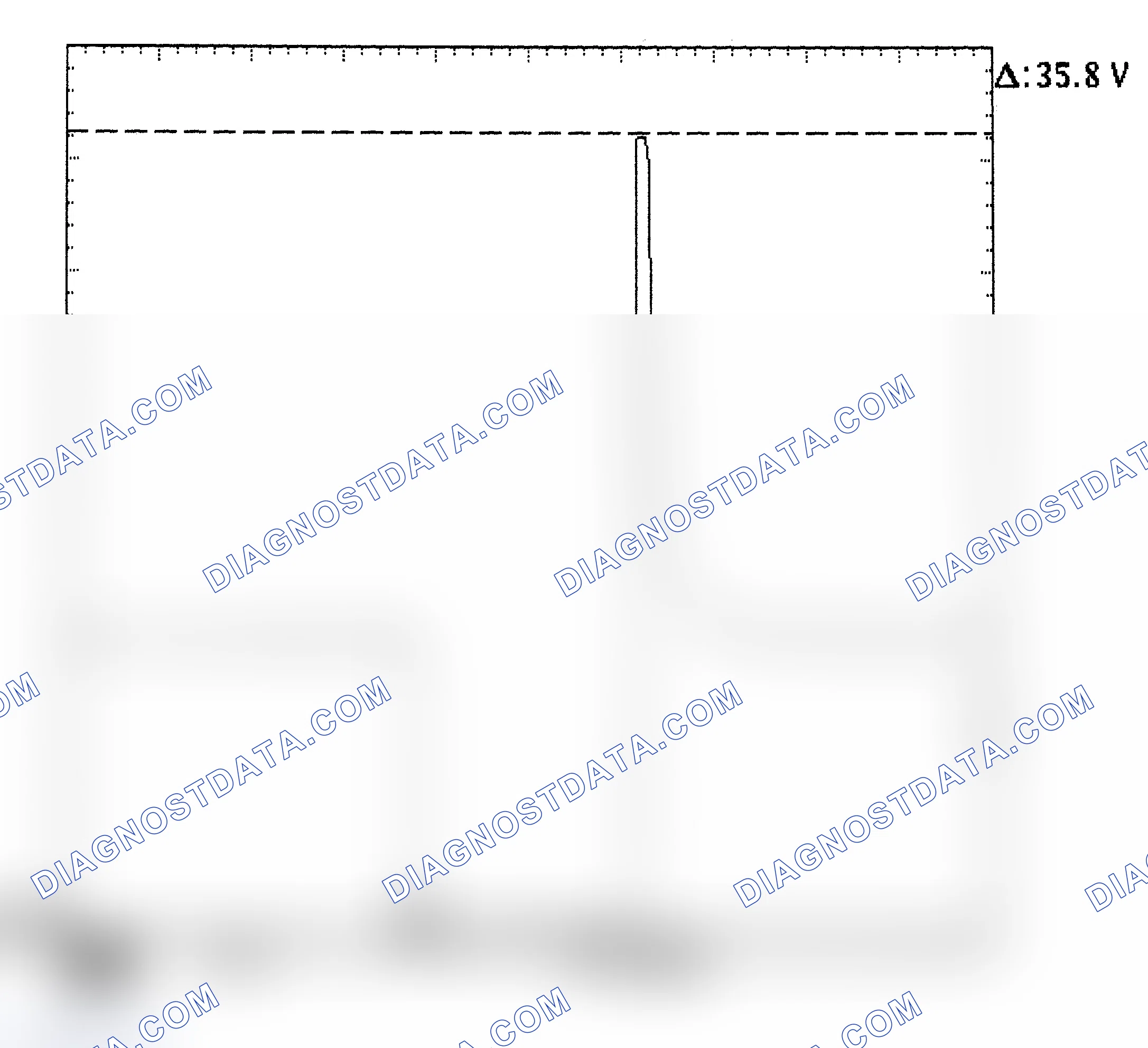 Scheme 28: Injector Bank - Known Good - Voltage Pattern