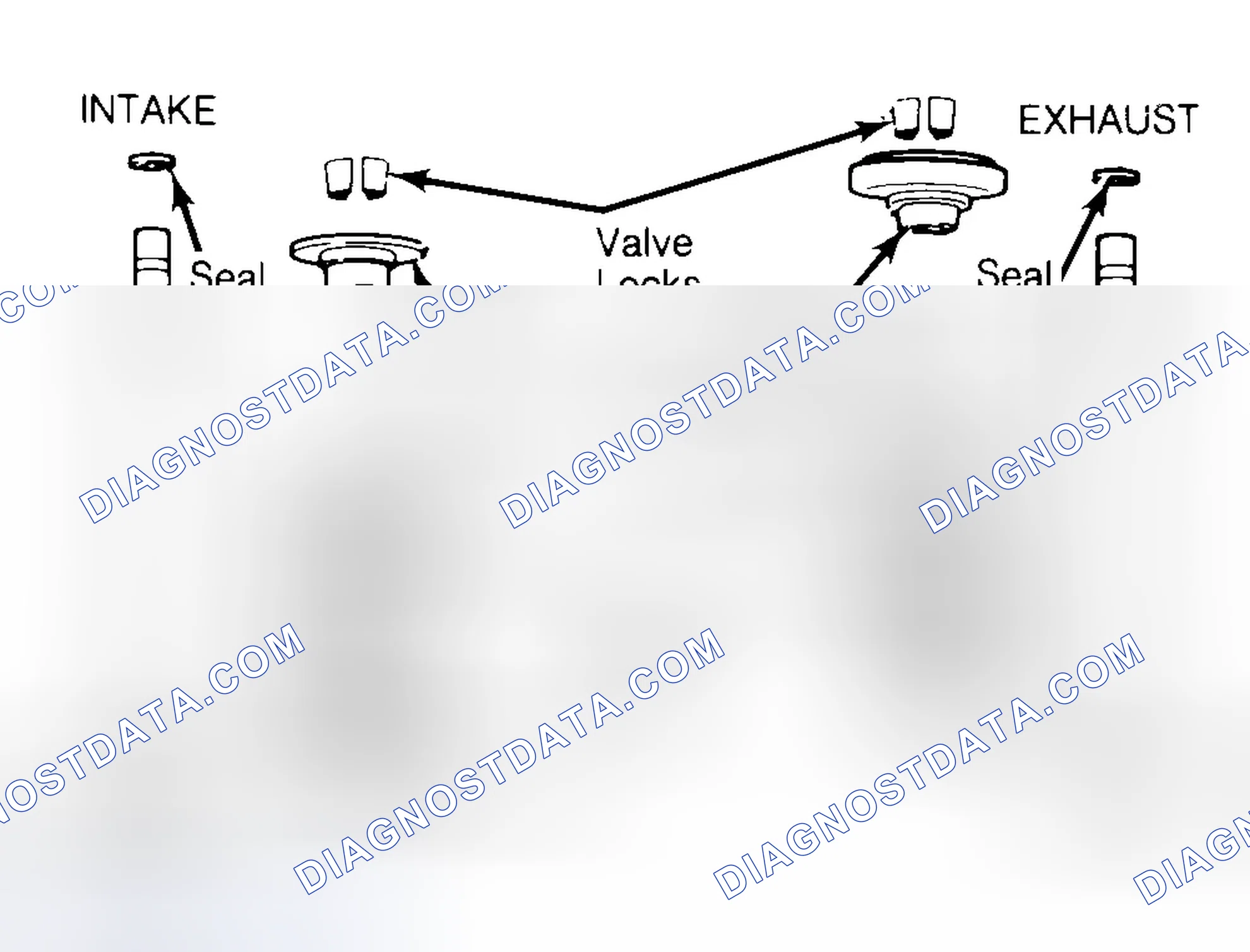 Scheme 11: Exploded View of Valve Assemblies