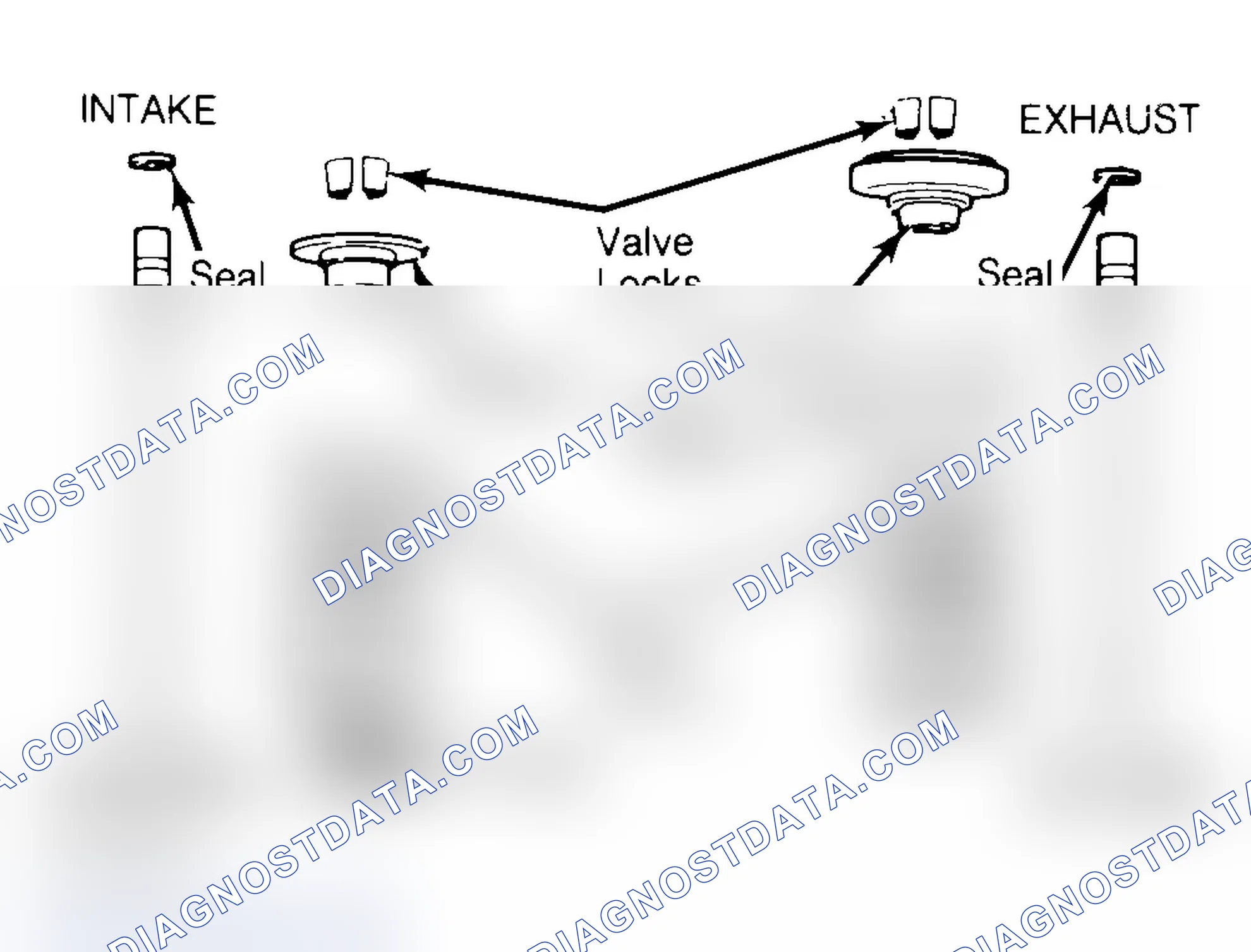 Scheme 4: Exploded View of Valve Assemblies