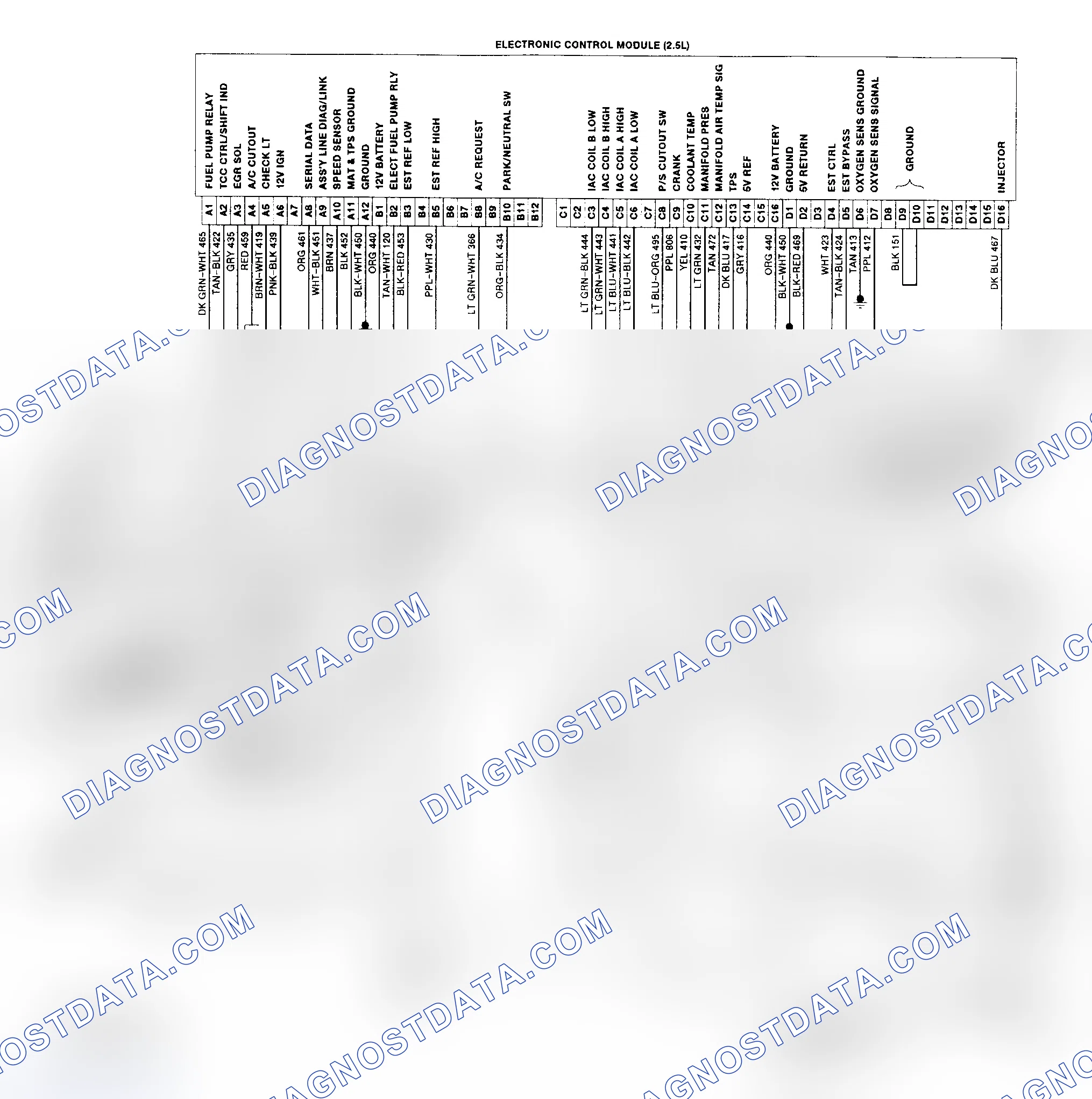 Scheme 157: Astro & Safari (2.5L) Wiring Diagram