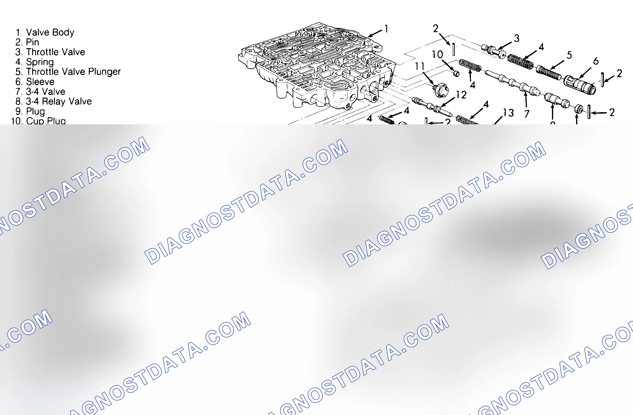 Scheme 25: Reassembly