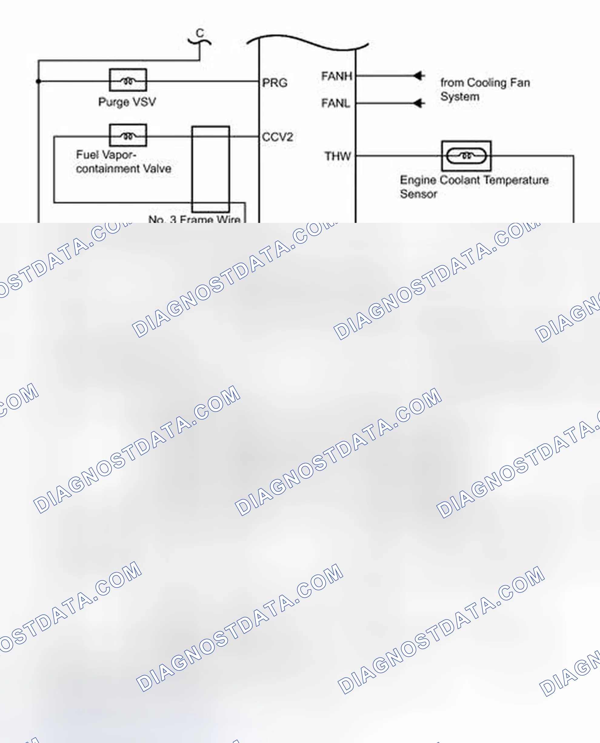 Scheme 439