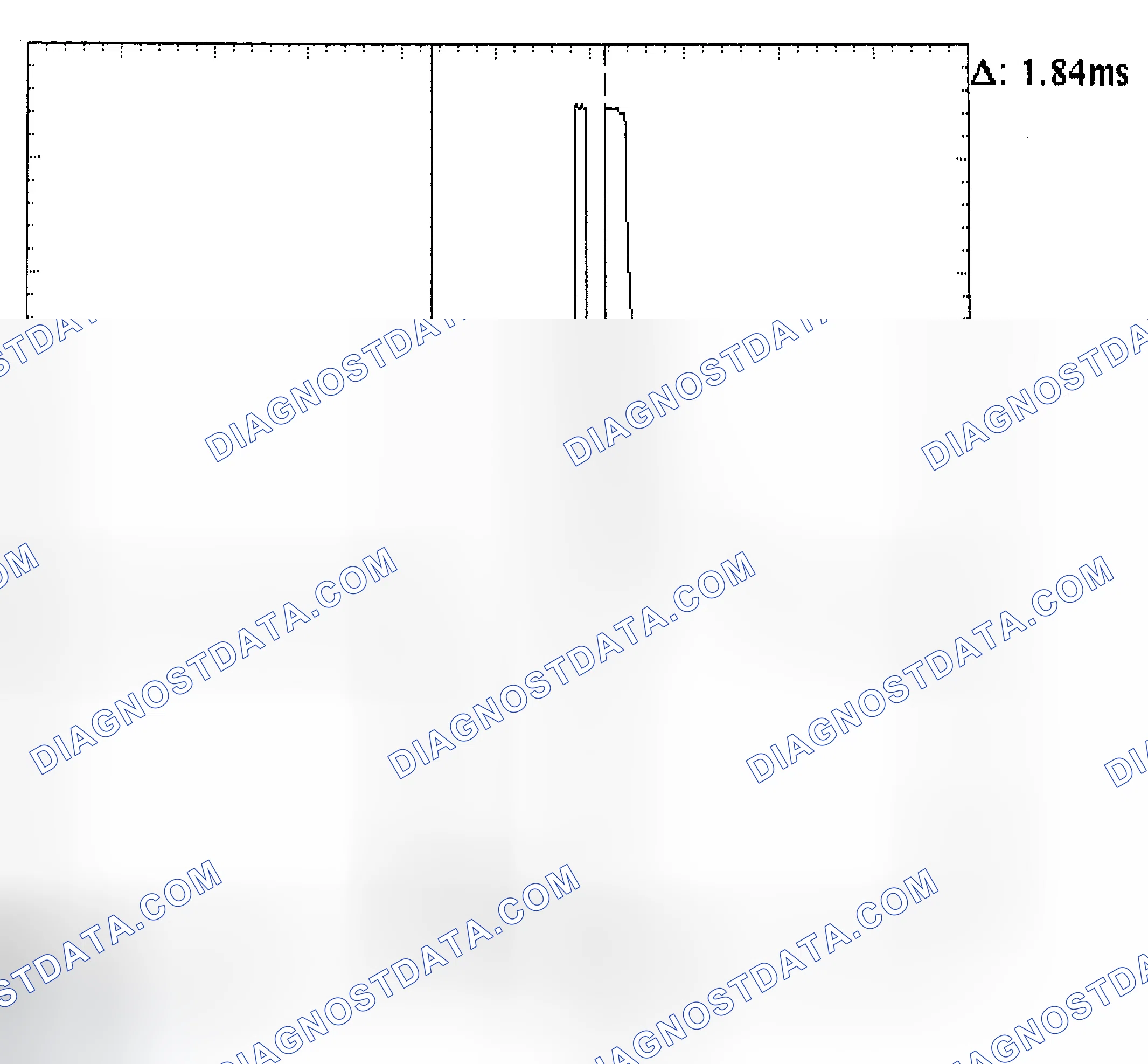 Scheme 29: Single Injector - Known Good - Voltage Pattern