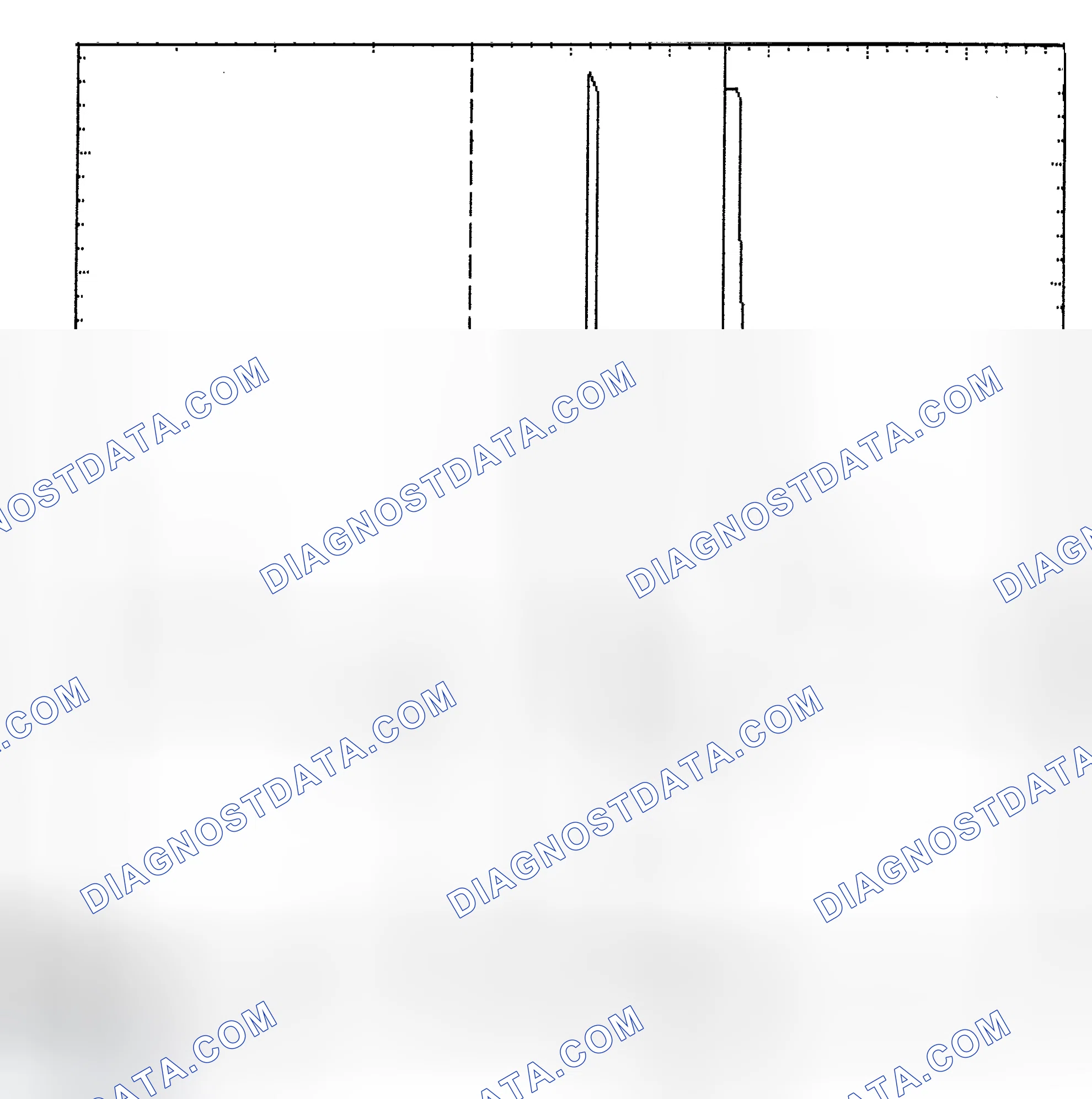 Scheme 6: Identifying Current Controlled Type Injector Pattern
